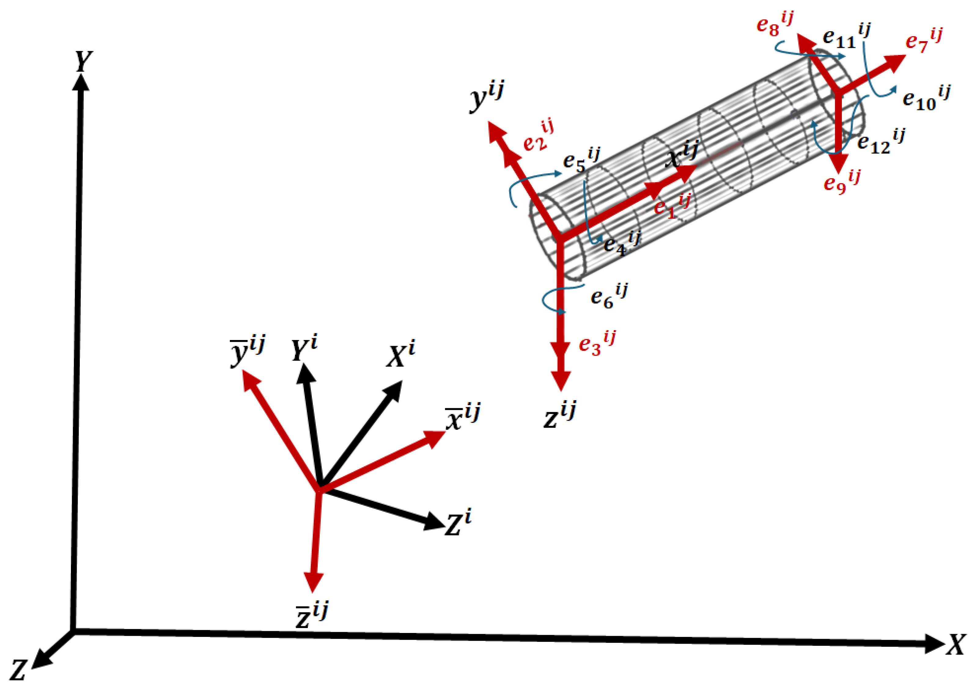 Asi 08 00118 g003 Asi 08 00118 g003