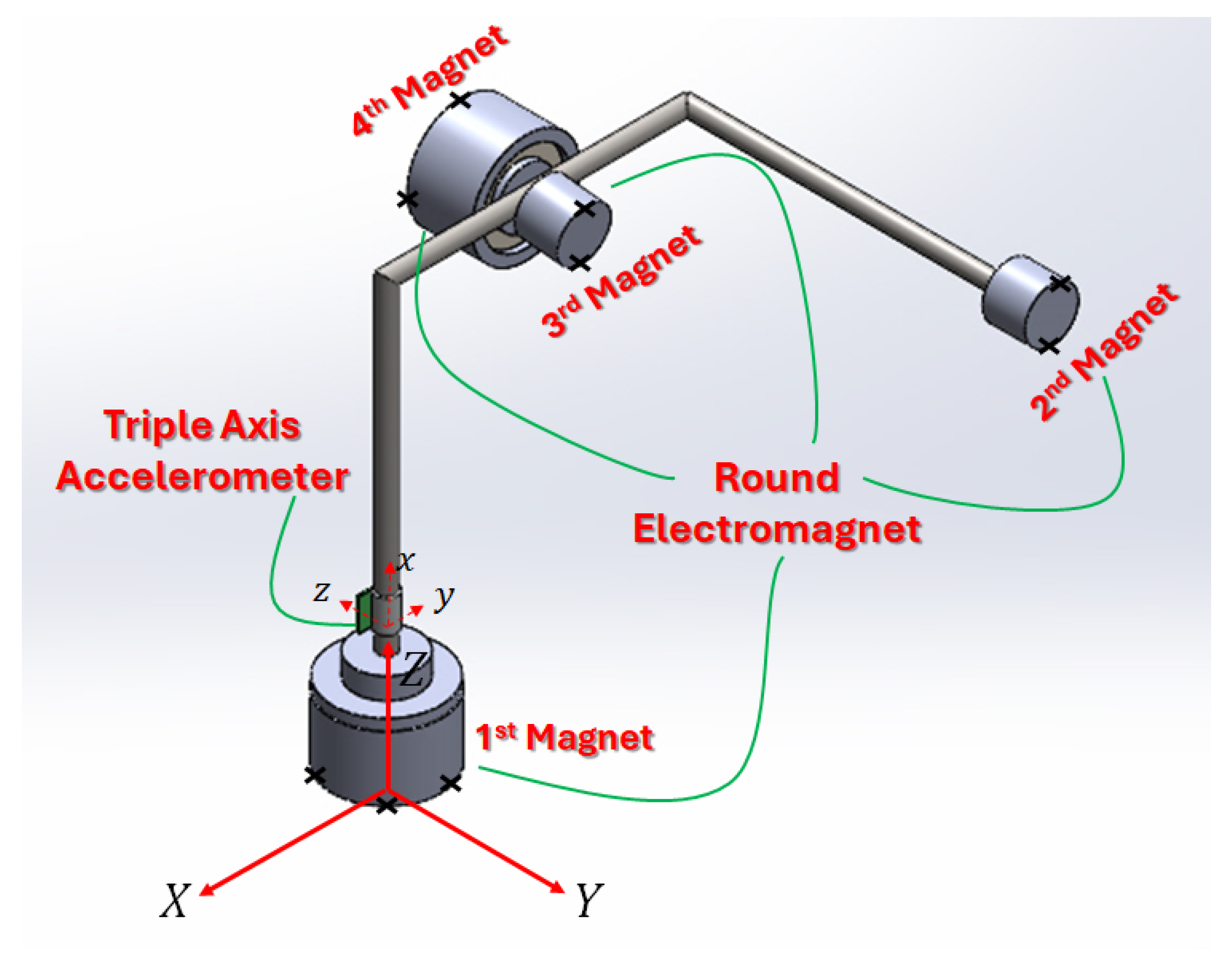 Asi 08 00118 g006 Asi 08 00118 g006