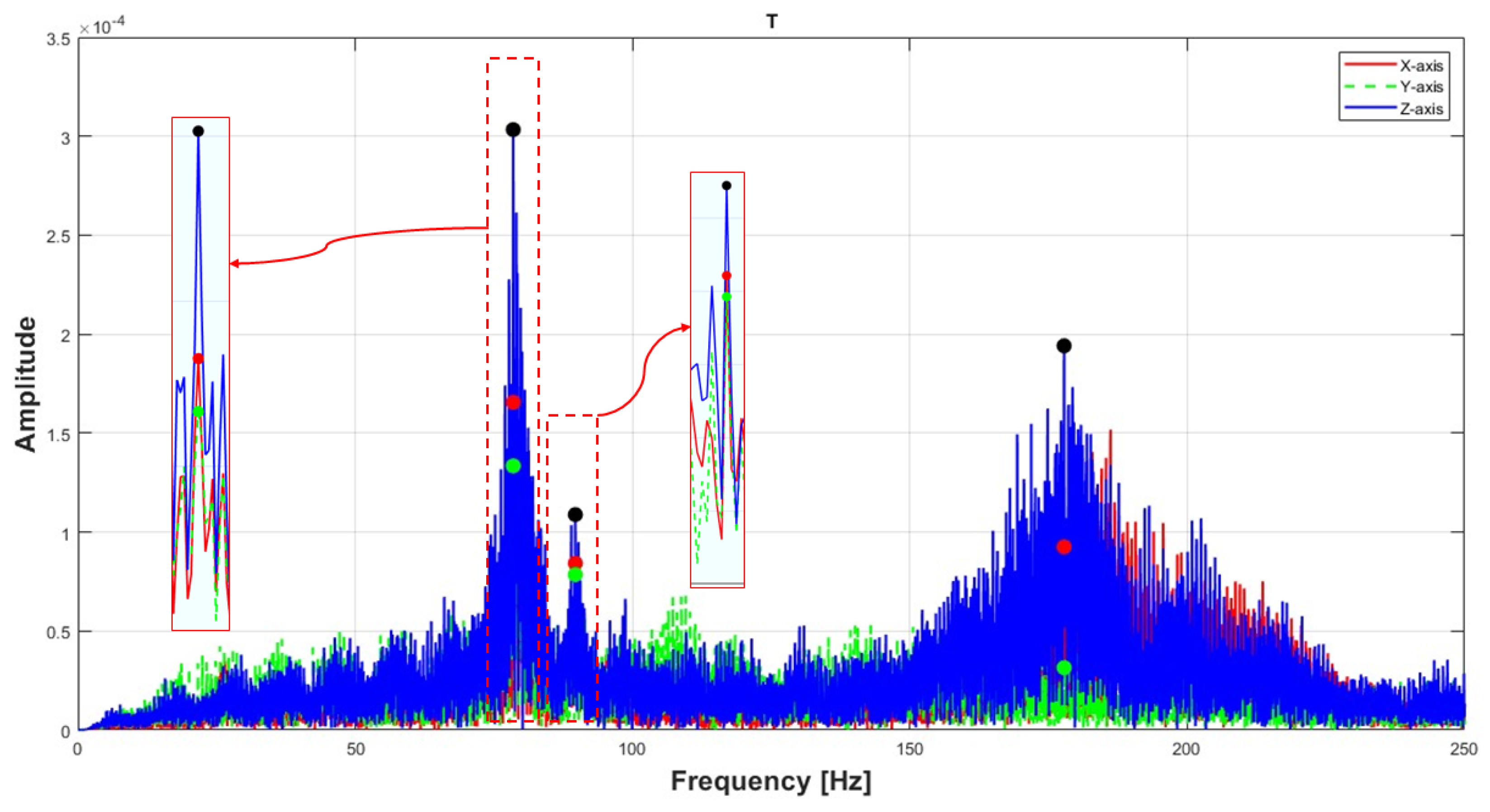 Asi 08 00118 g010 Asi 08 00118 g010