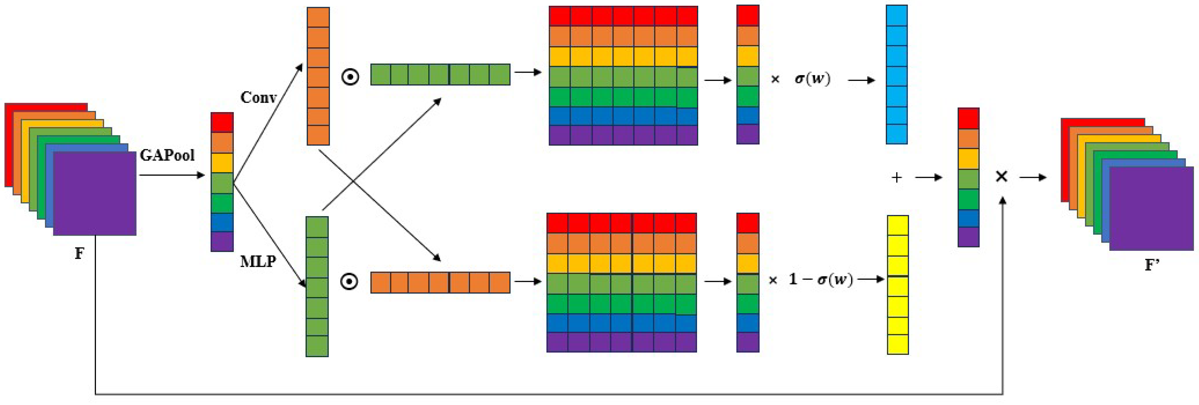 Asi 08 00123 g002 Asi 08 00123 g002