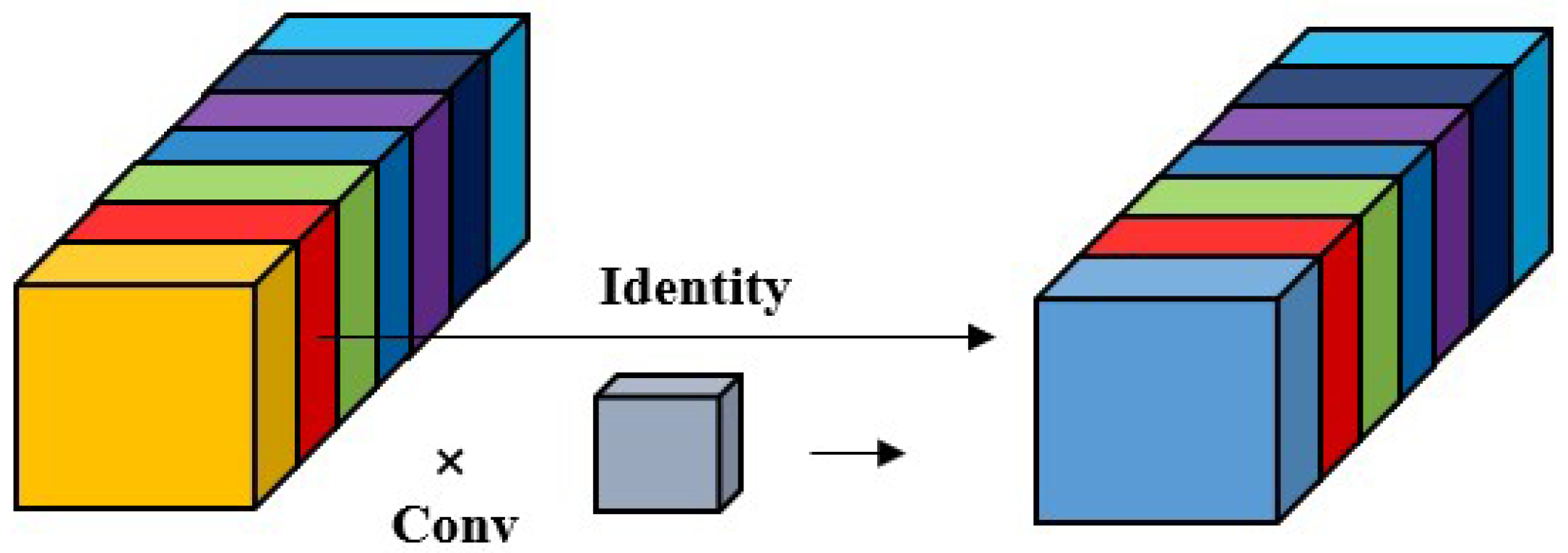 Asi 08 00123 g003 Asi 08 00123 g003