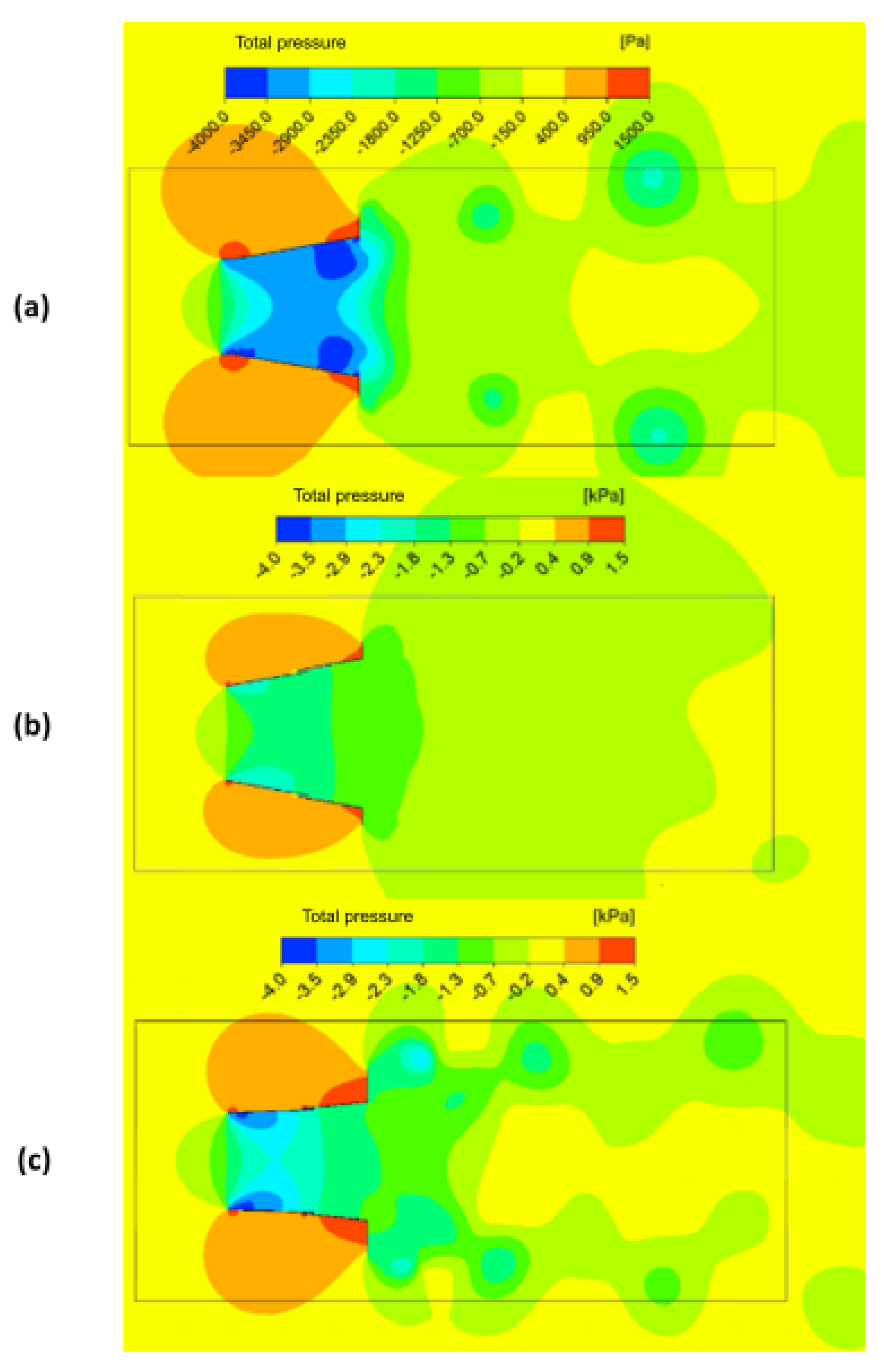 Asi 08 00129 g008 Asi 08 00129 g008