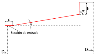 Asi 08 00129 i001 Asi 08 00129 i001