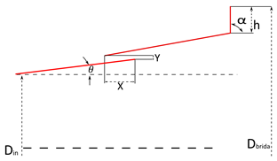 Asi 08 00129 i002 Asi 08 00129 i002