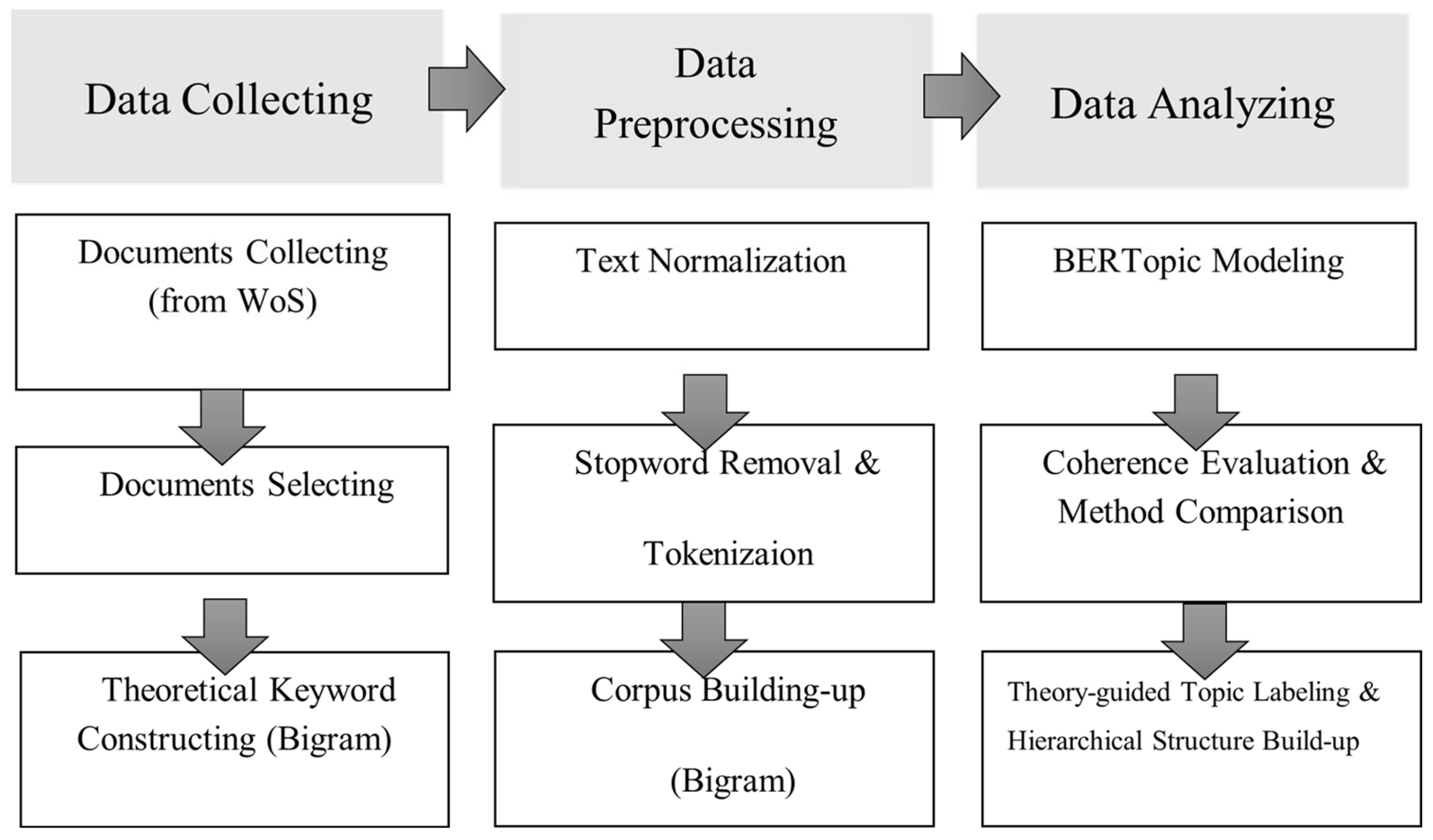 Asi 08 00142 g002 Asi 08 00142 g002