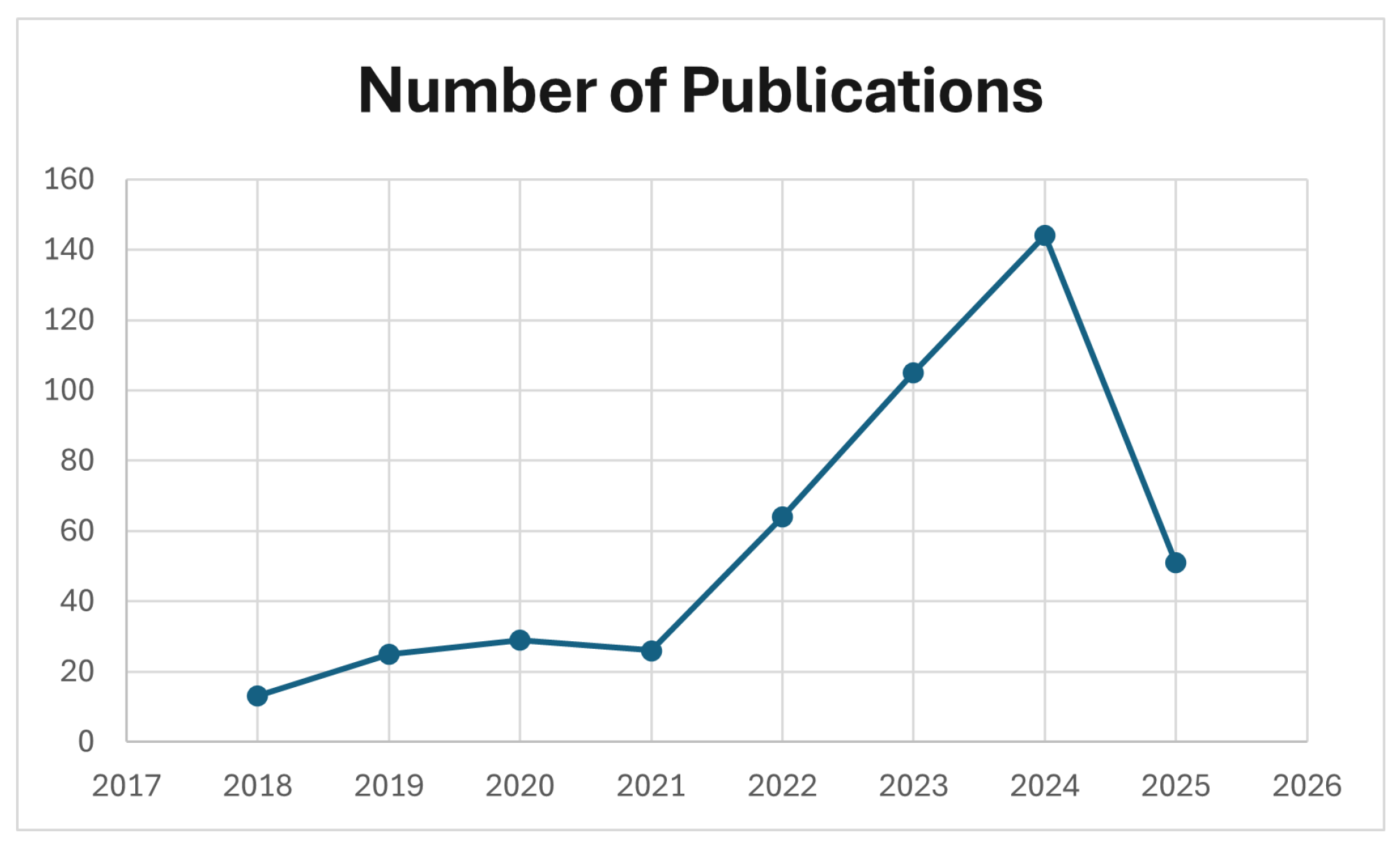 Asi 08 00165 g003 Asi 08 00165 g003