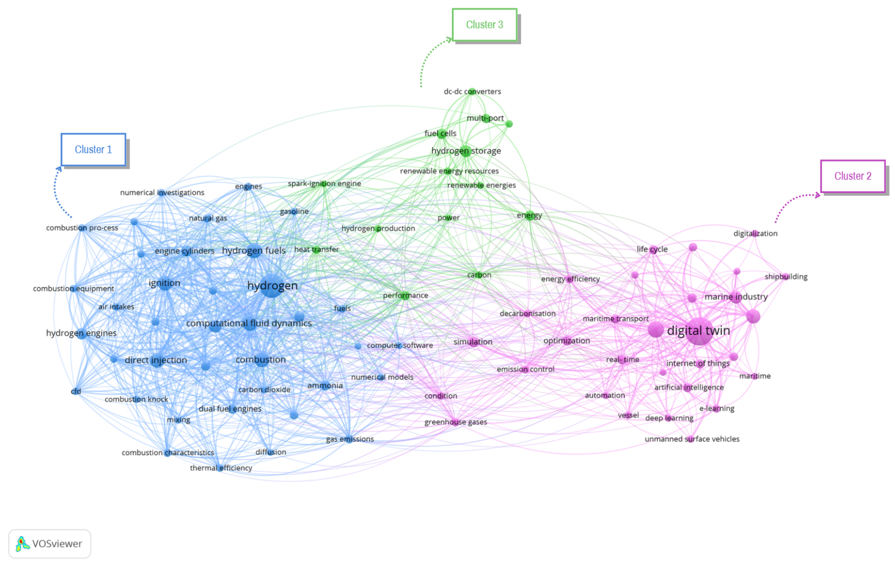 Asi 08 00165 g008 Asi 08 00165 g008