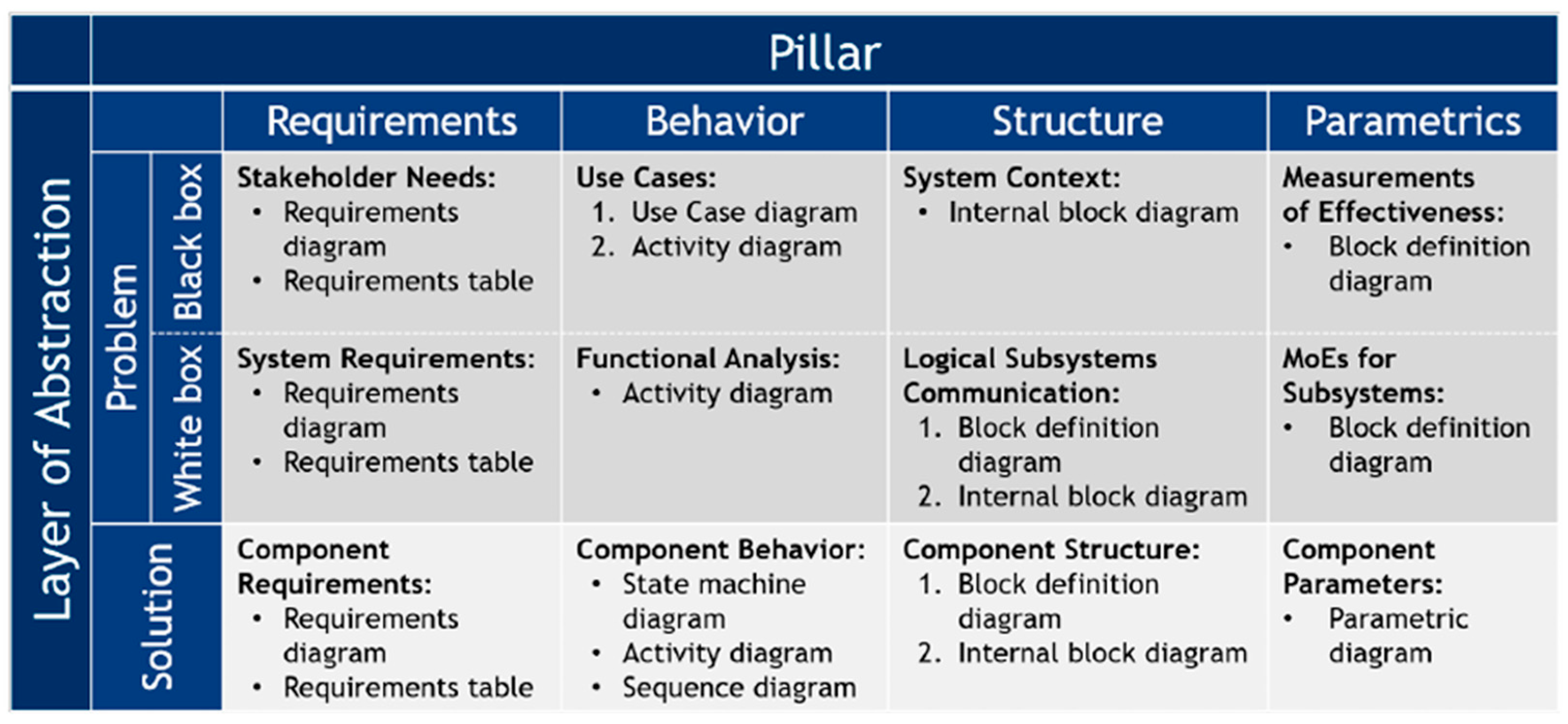 Asi 08 00168 g001 Asi 08 00168 g001