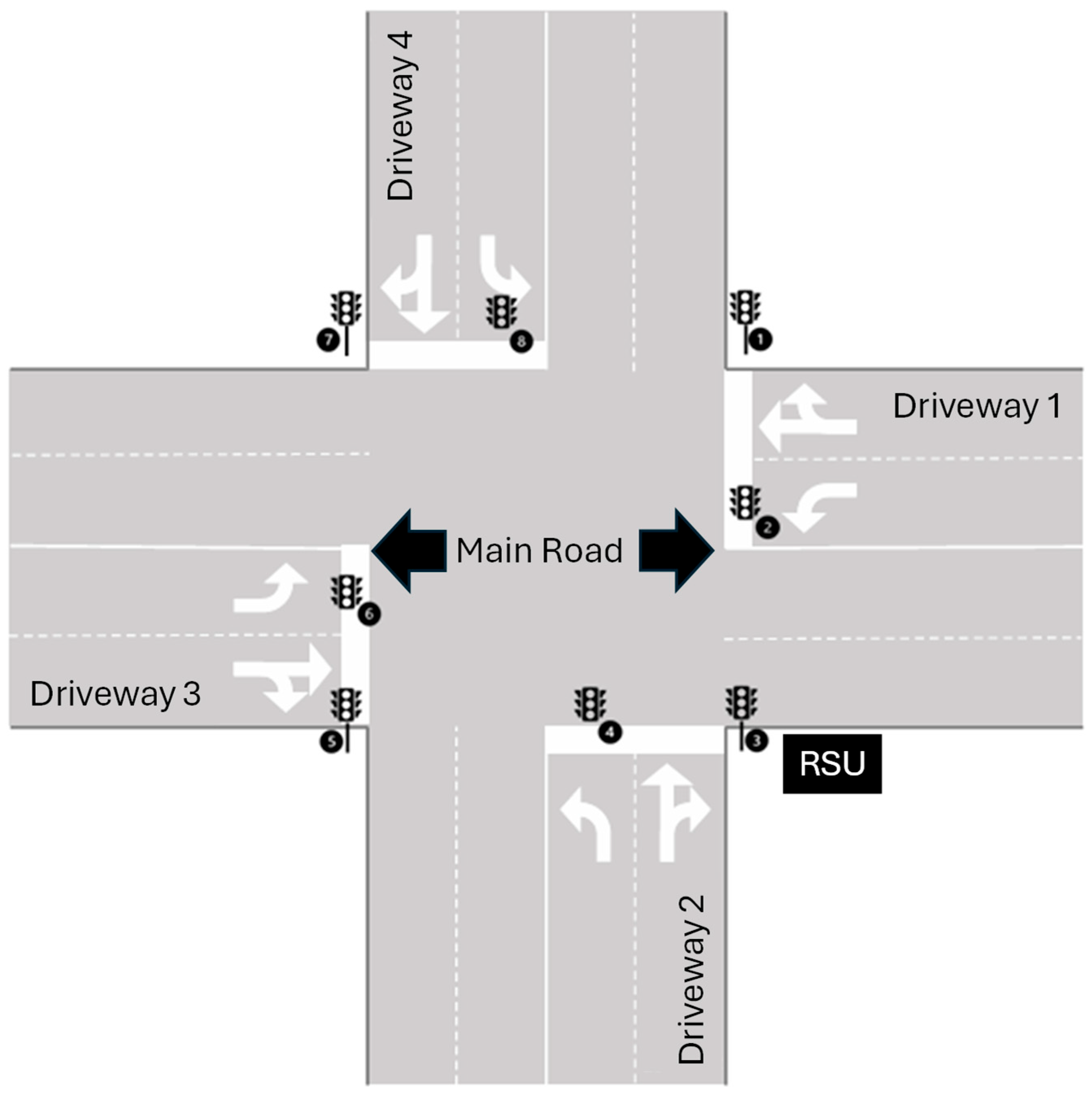 Asi 08 00168 g002 Asi 08 00168 g002