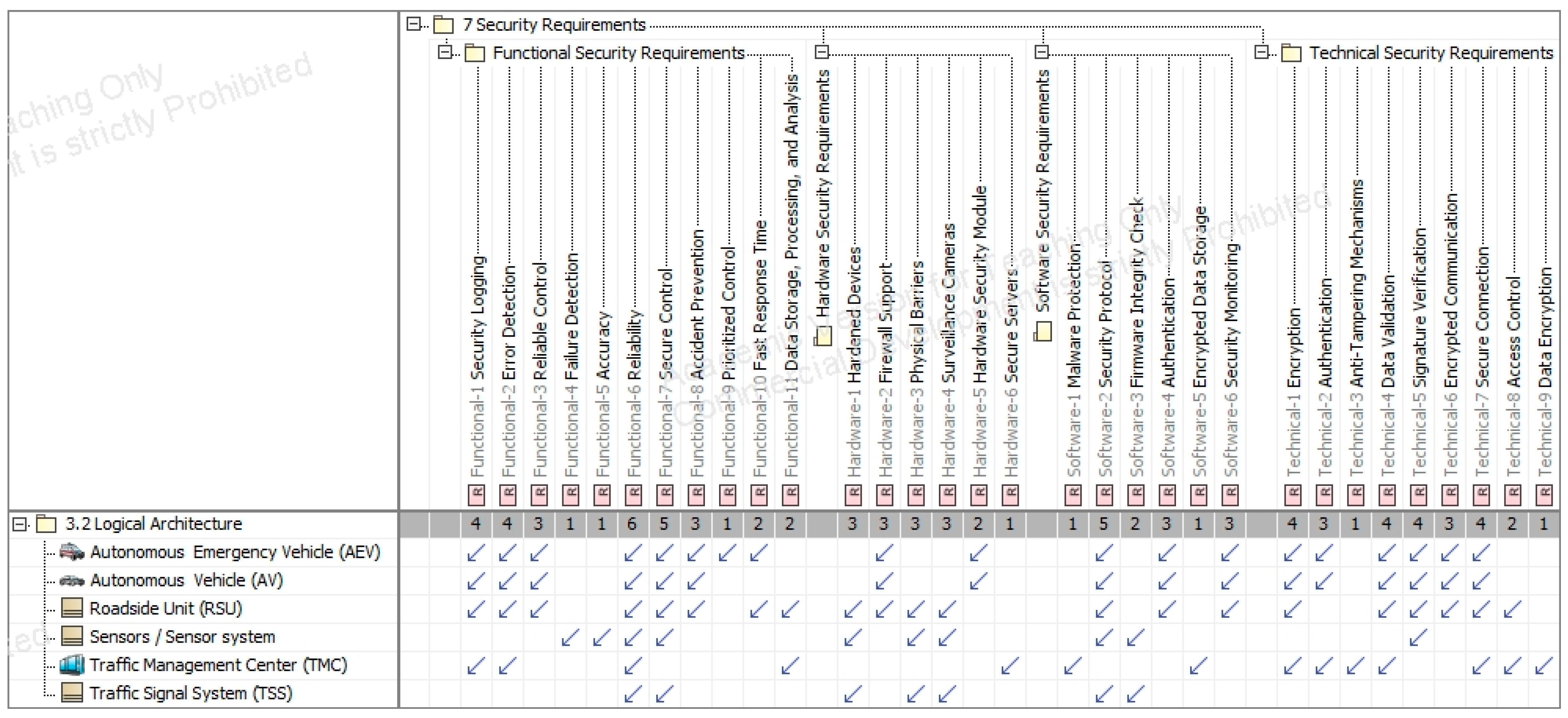 Asi 08 00168 g0a17 Asi 08 00168 g0a17