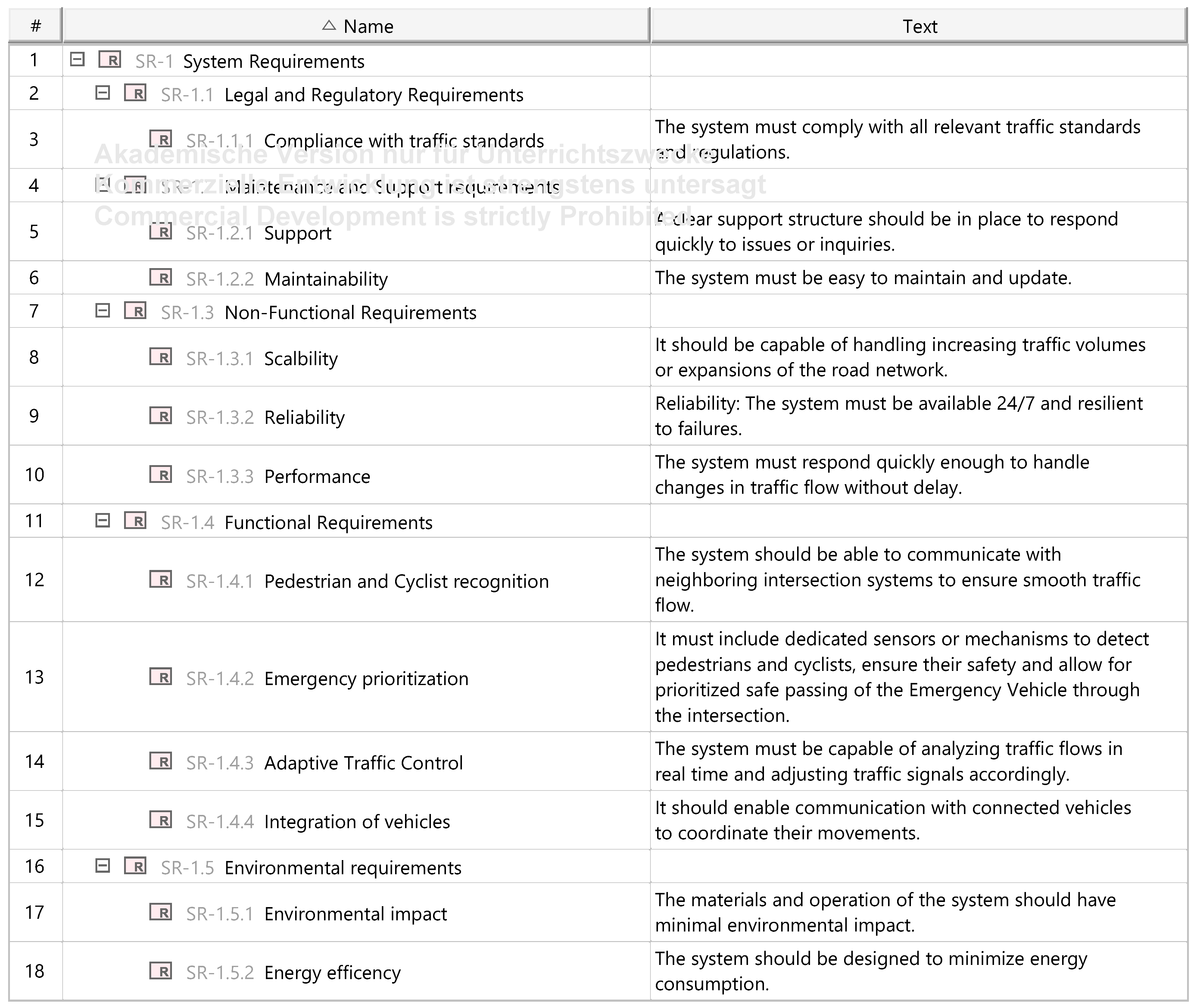 Asi 08 00168 g0a5 Asi 08 00168 g0a5