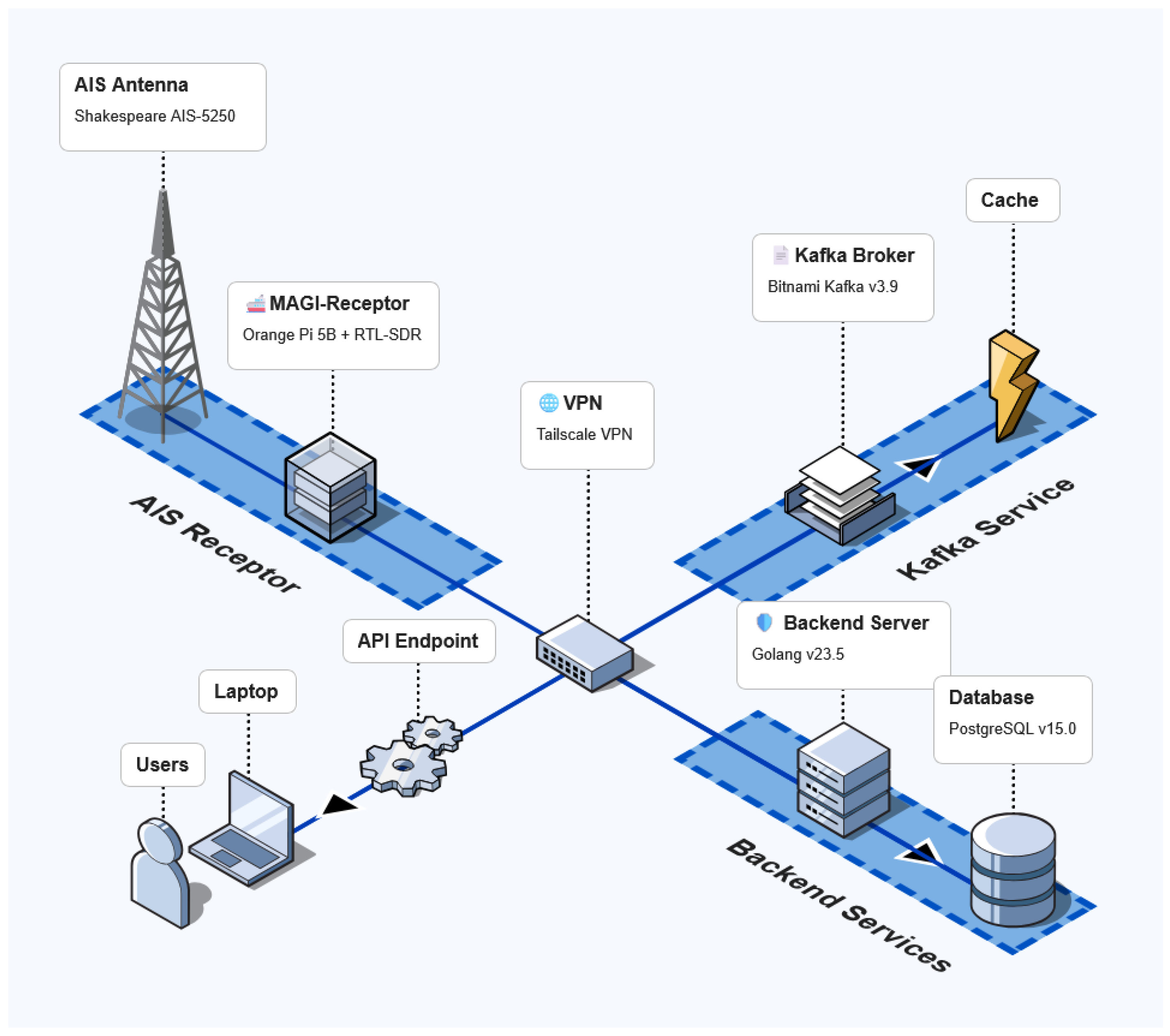 Asi 08 00177 g001 Asi 08 00177 g001