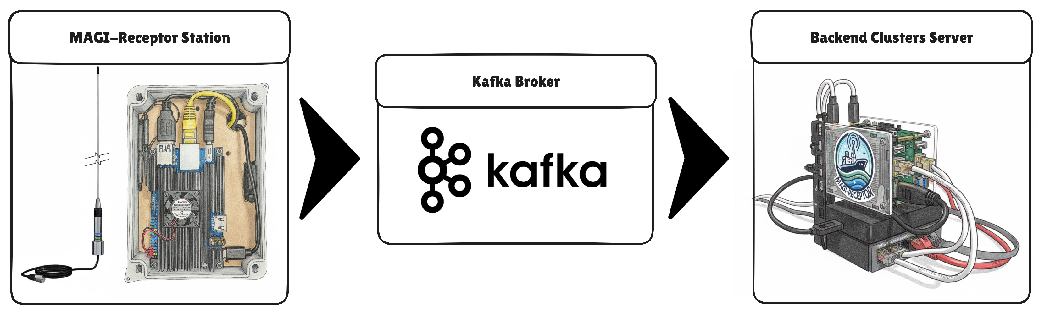 Asi 08 00177 g003 Asi 08 00177 g003