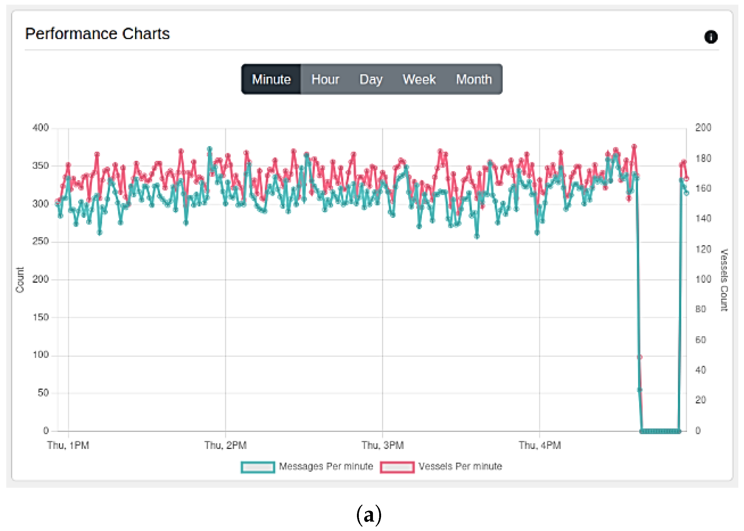 Asi 08 00177 g005a Asi 08 00177 g005a