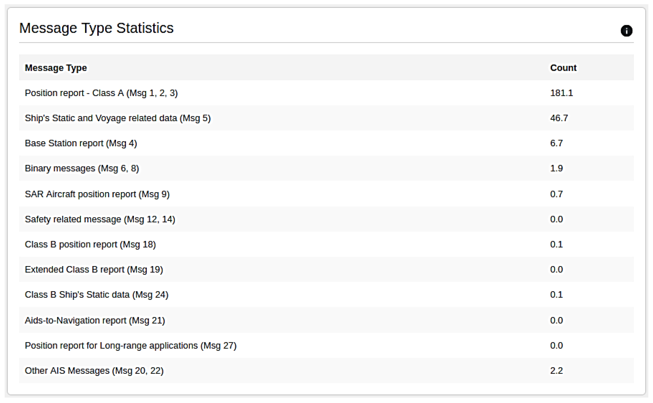 Asi 08 00177 g007 Asi 08 00177 g007