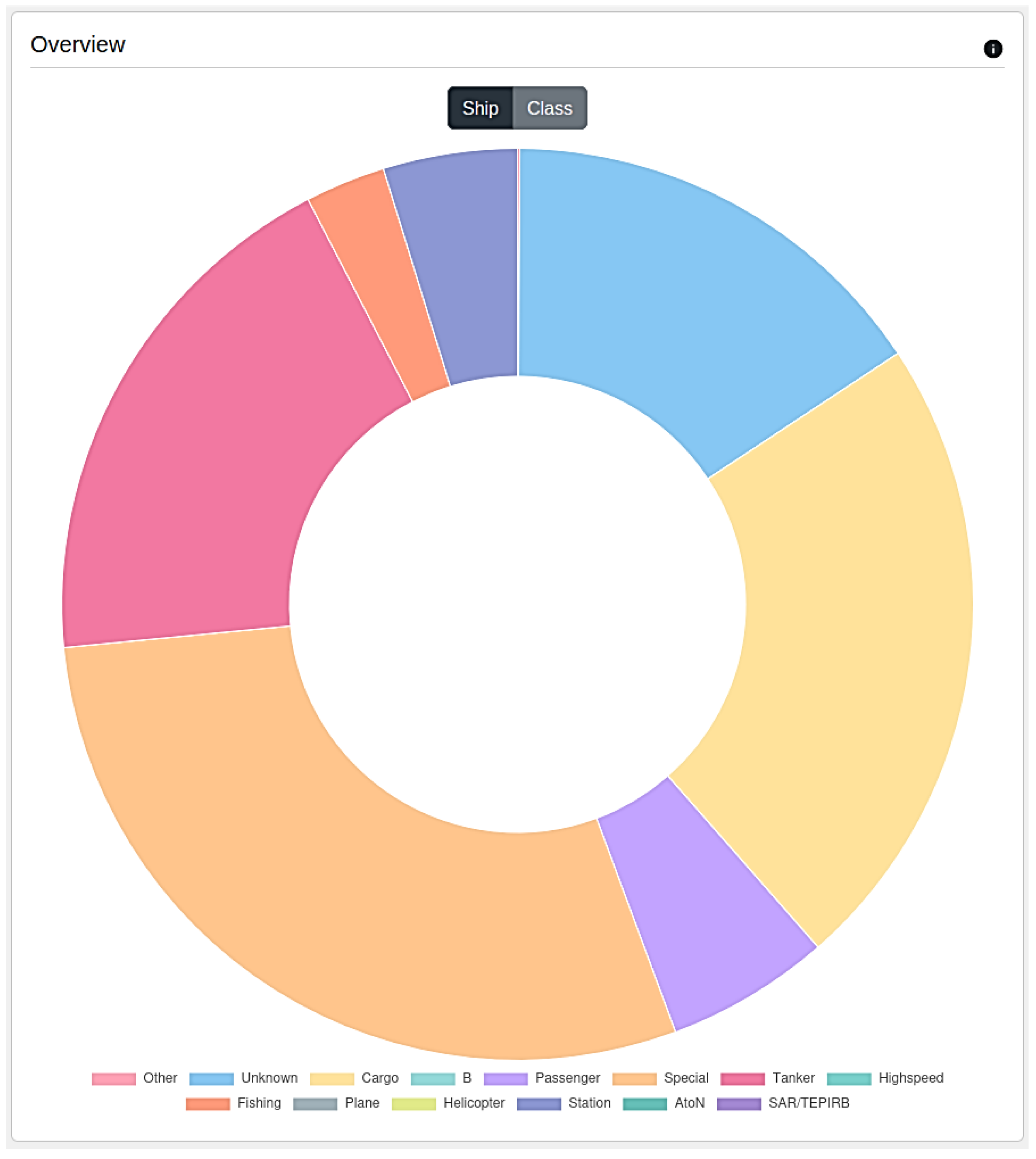 Asi 08 00177 g009 Asi 08 00177 g009