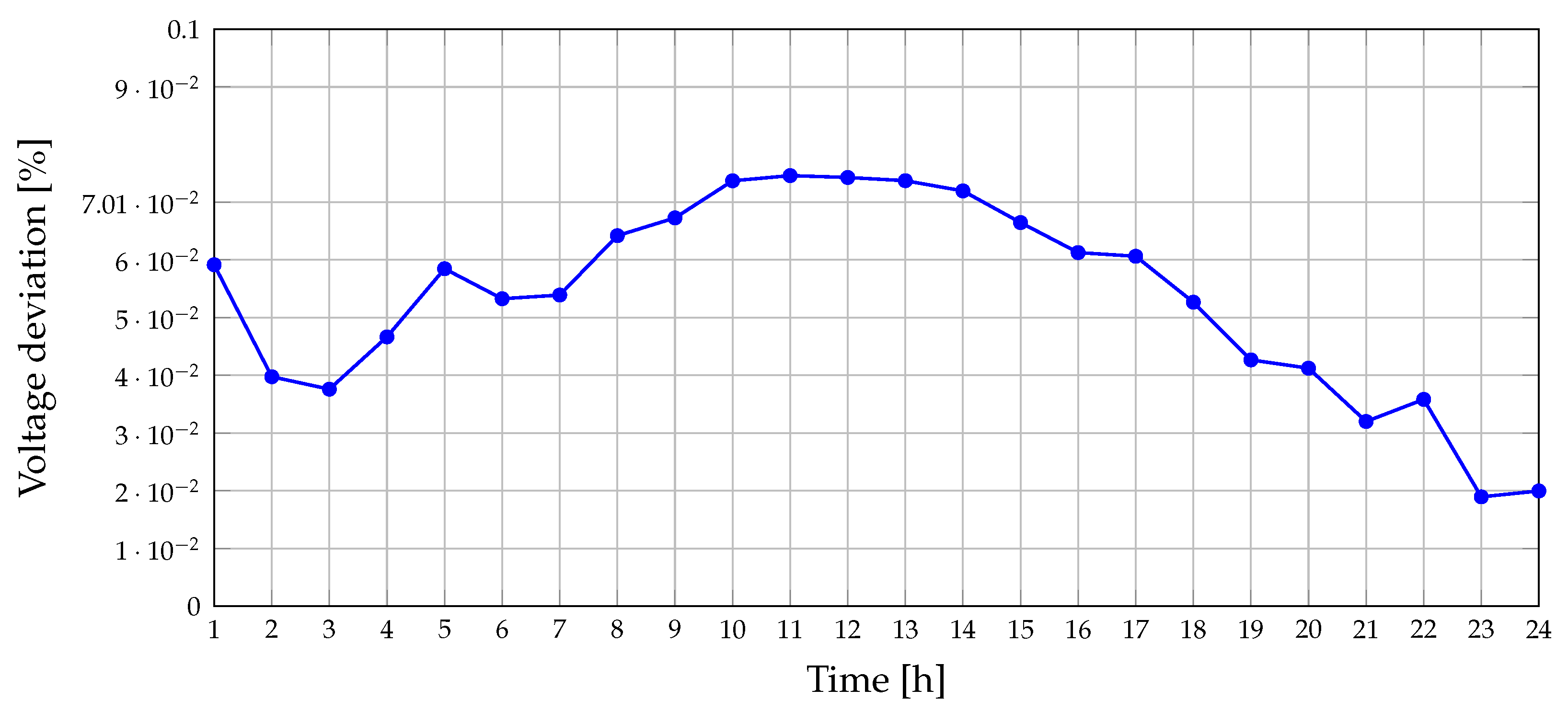 Asi 08 00180 g007