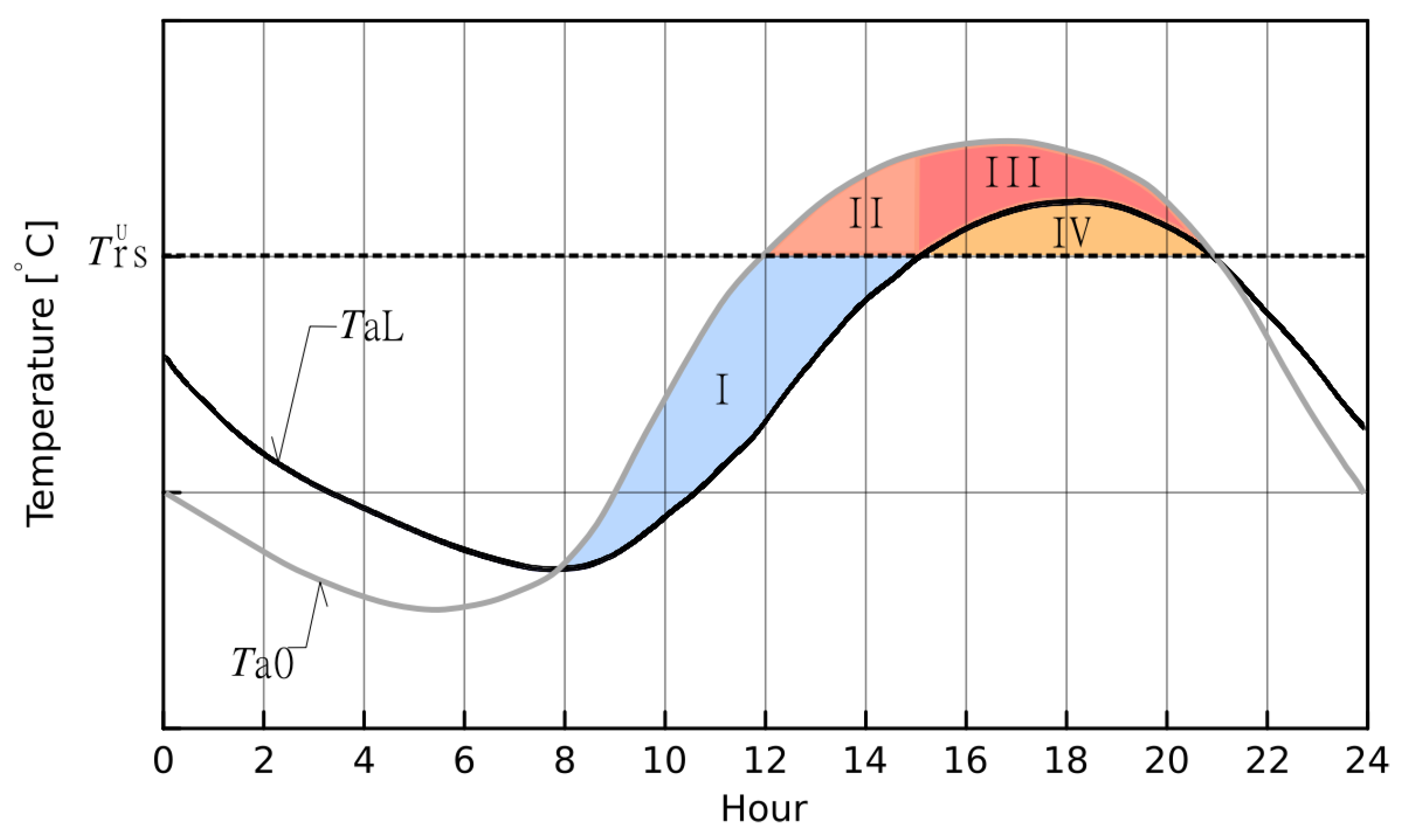 Asi 09 00160 g007
