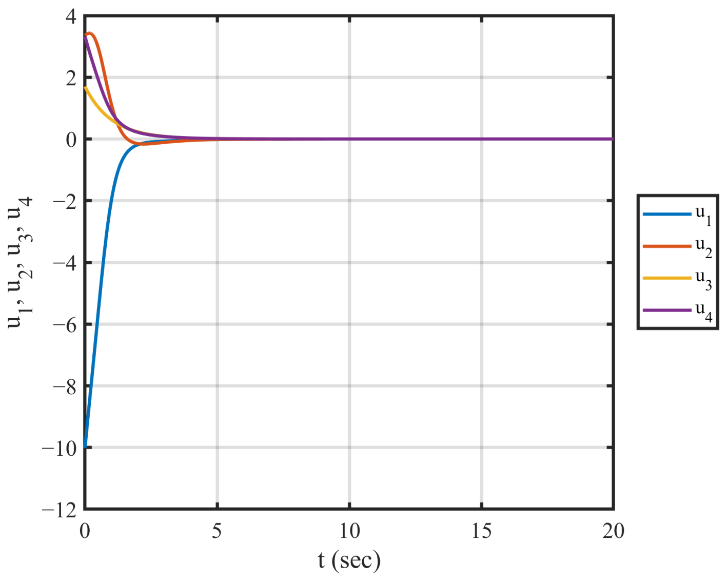 Asi 09 00161 g016