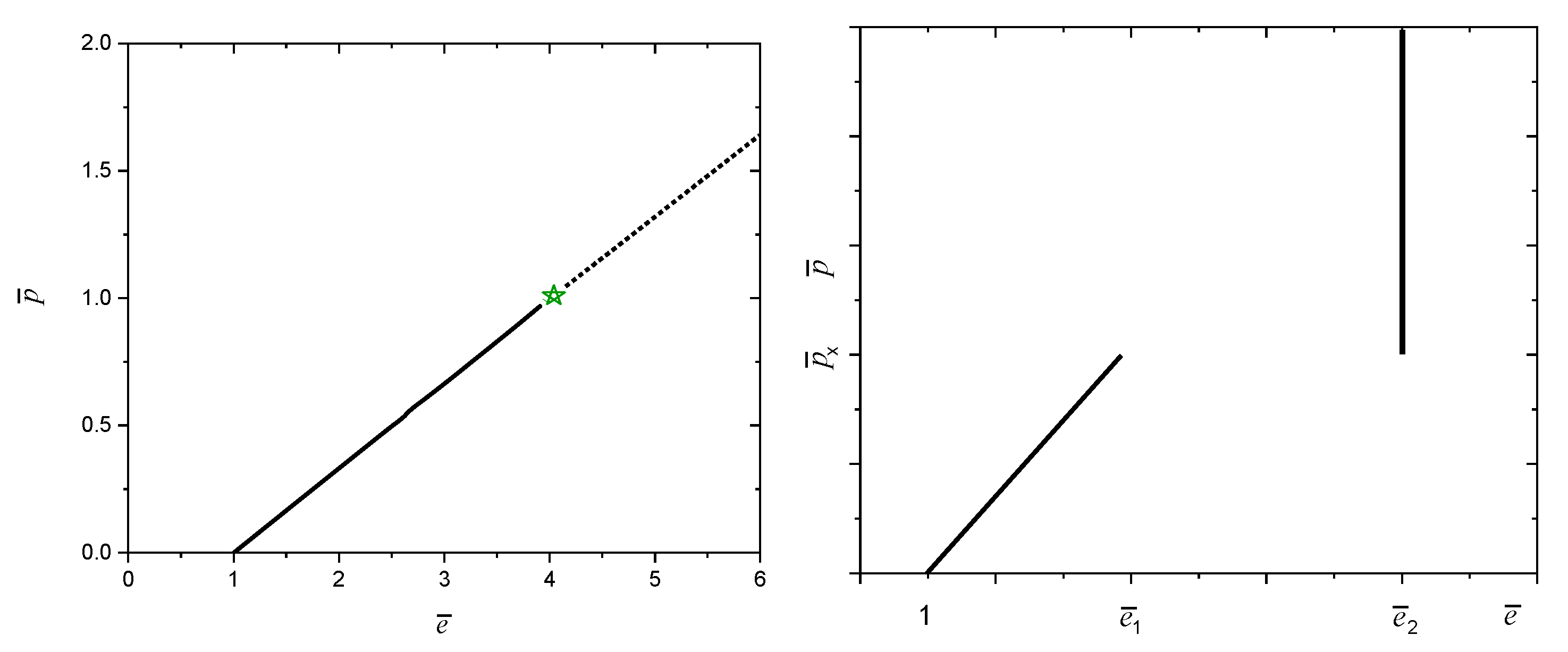 Astronomy 01 00005 g0a1 550