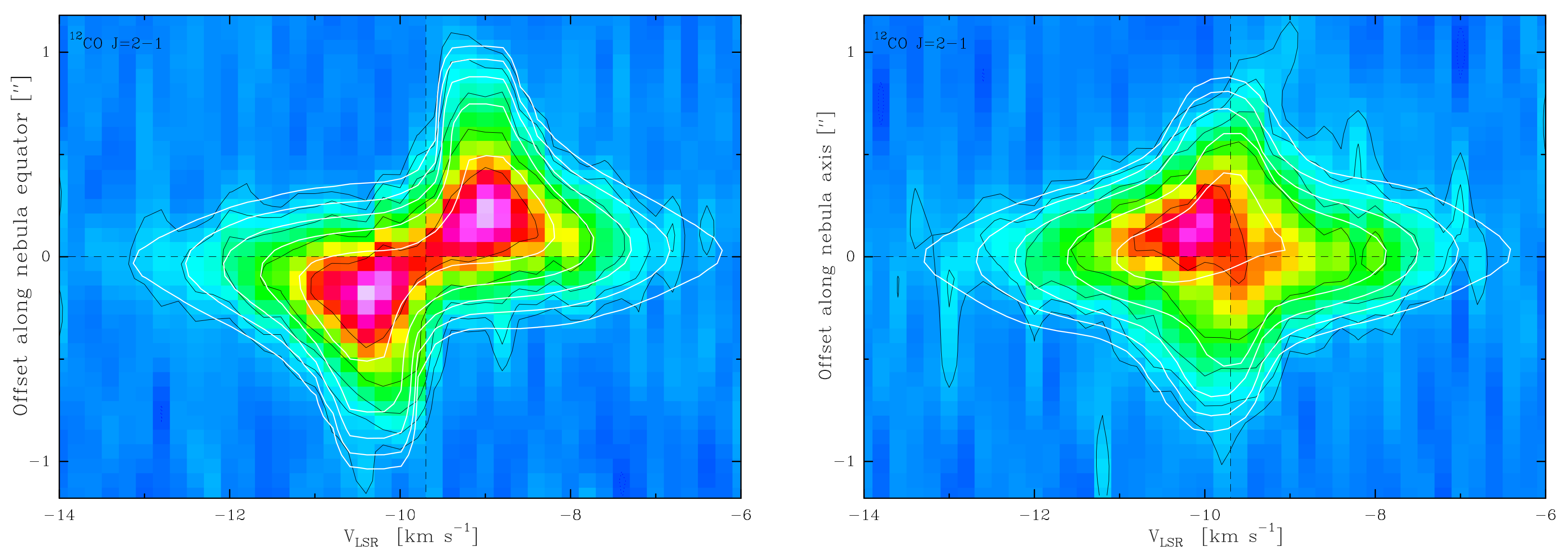 Astronomy 01 00008 g002 Astronomy 01 00008 g002