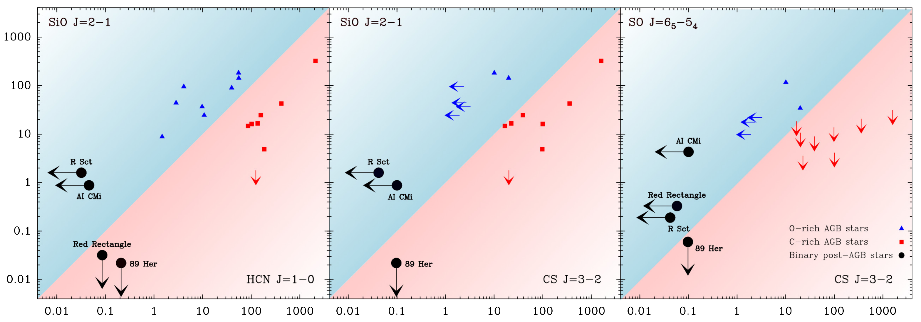 Astronomy 01 00008 g009 Astronomy 01 00008 g009