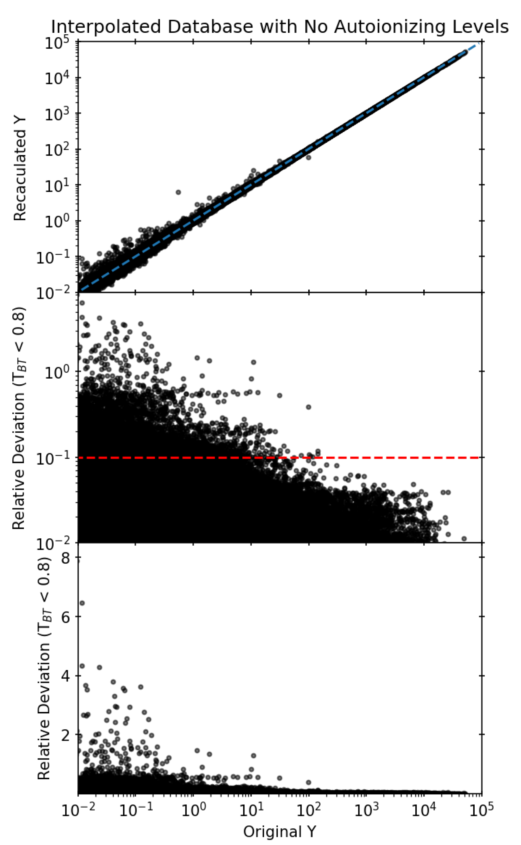 Astronomy 01 00015 g003 Astronomy 01 00015 g003