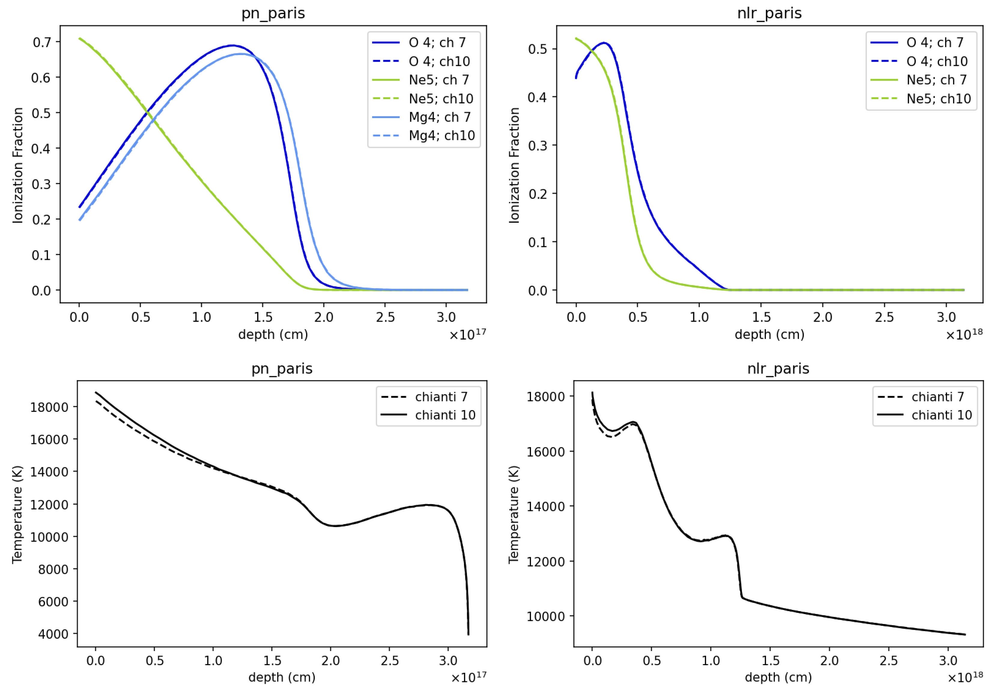 Astronomy 01 00015 g005b Astronomy 01 00015 g005b