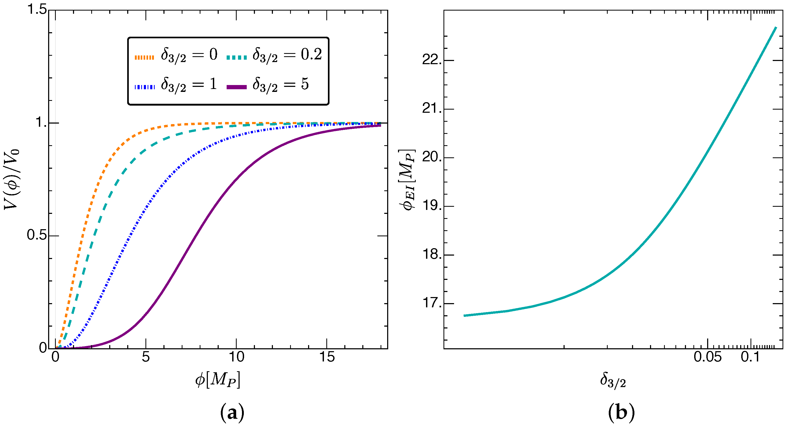 Astronomy 02 00003 g001 Astronomy 02 00003 g001