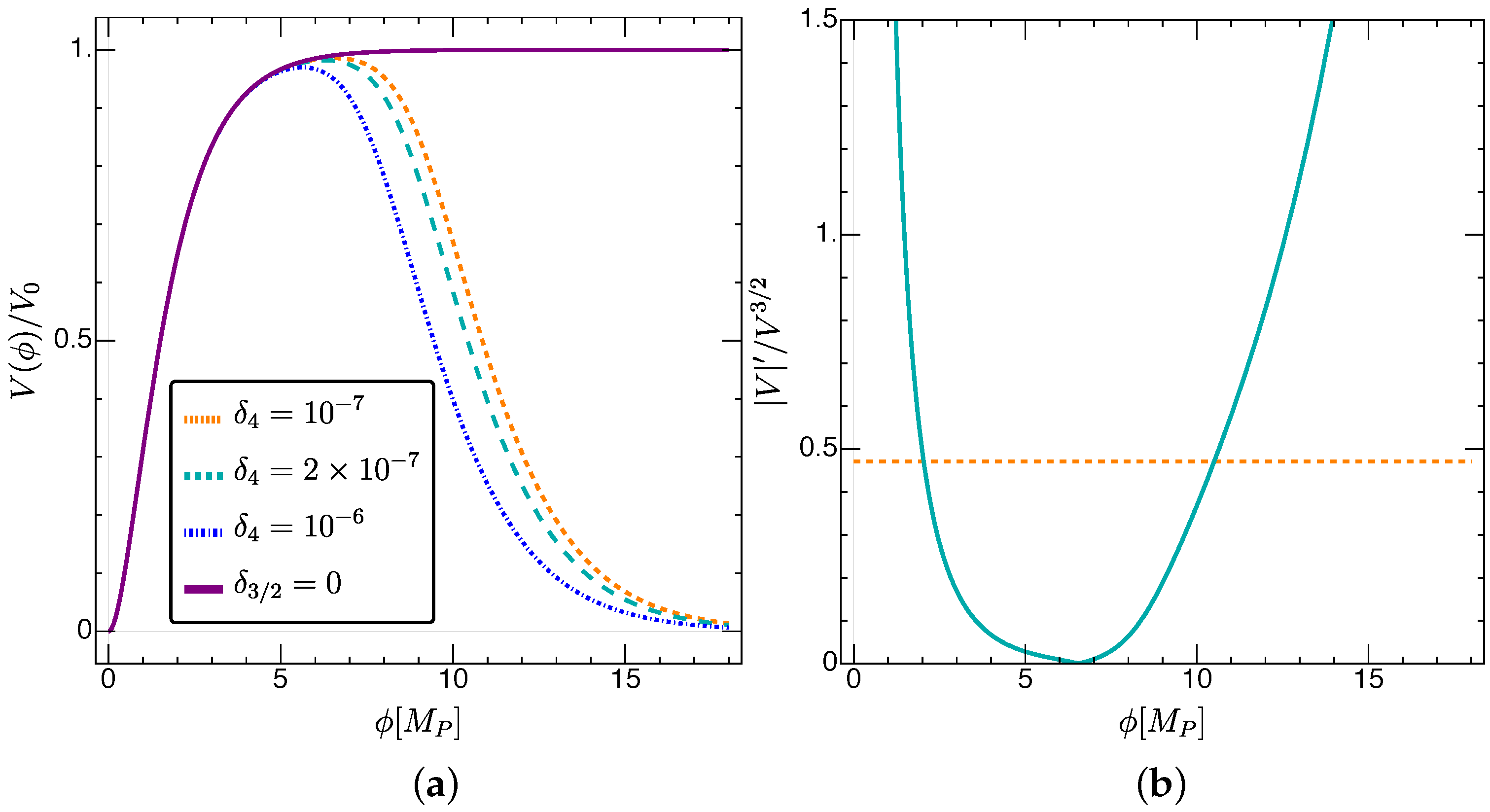 Astronomy 02 00003 g002 Astronomy 02 00003 g002
