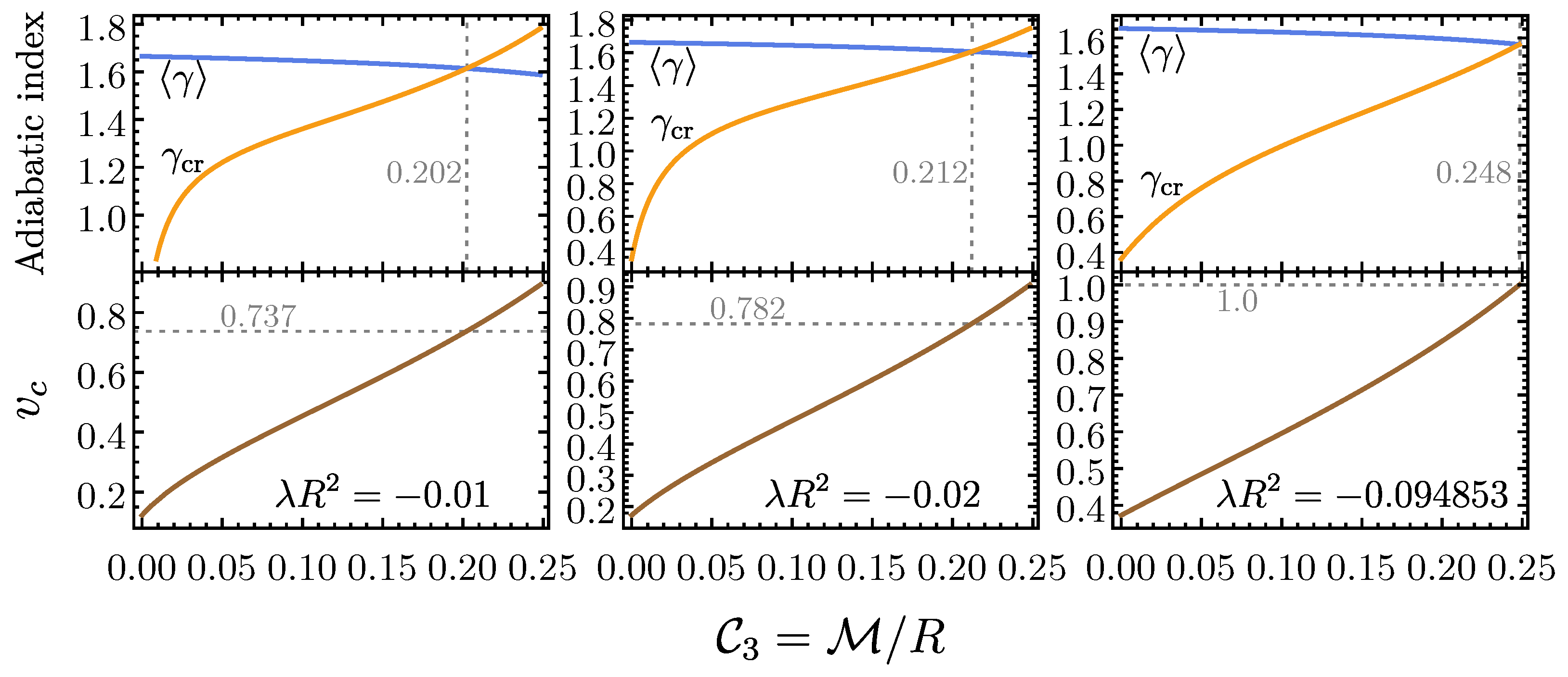 Astronomy 02 00004 g002 Astronomy 02 00004 g002
