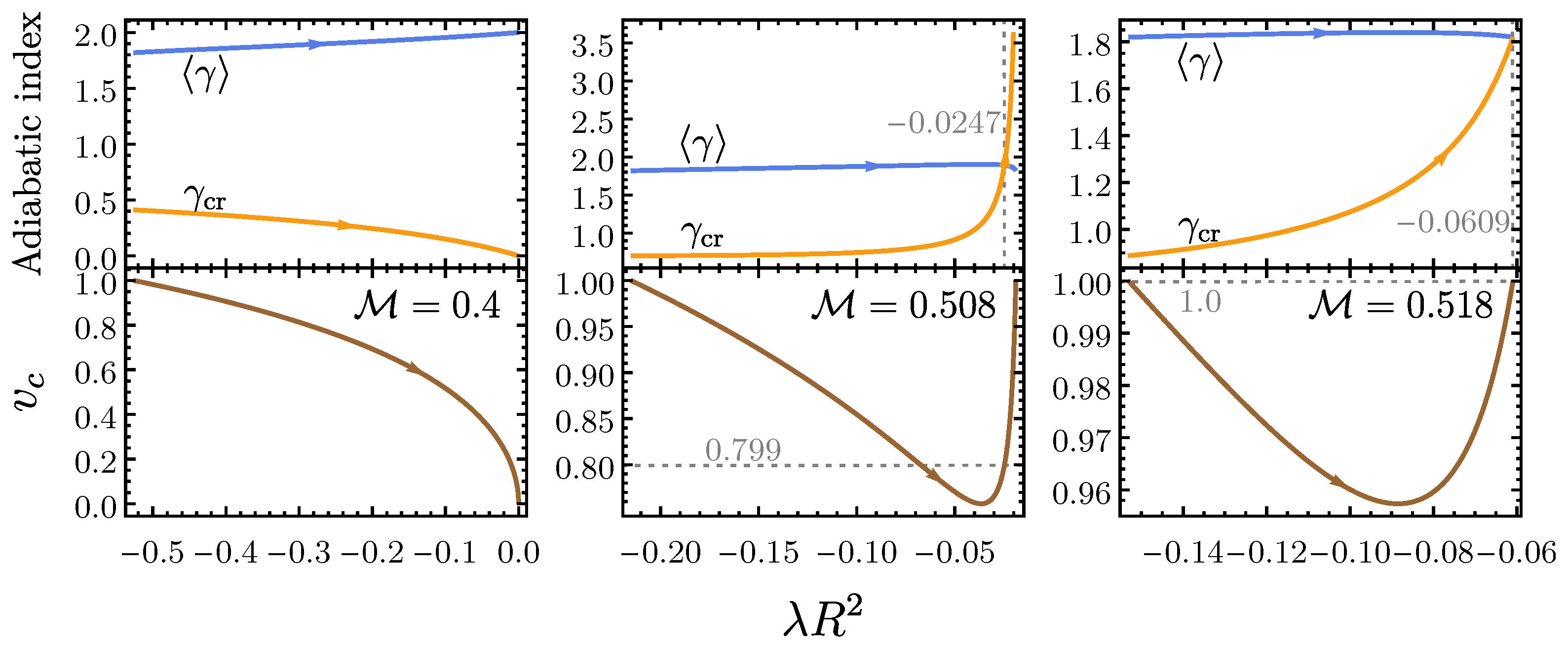 Astronomy 02 00004 g004 Astronomy 02 00004 g004