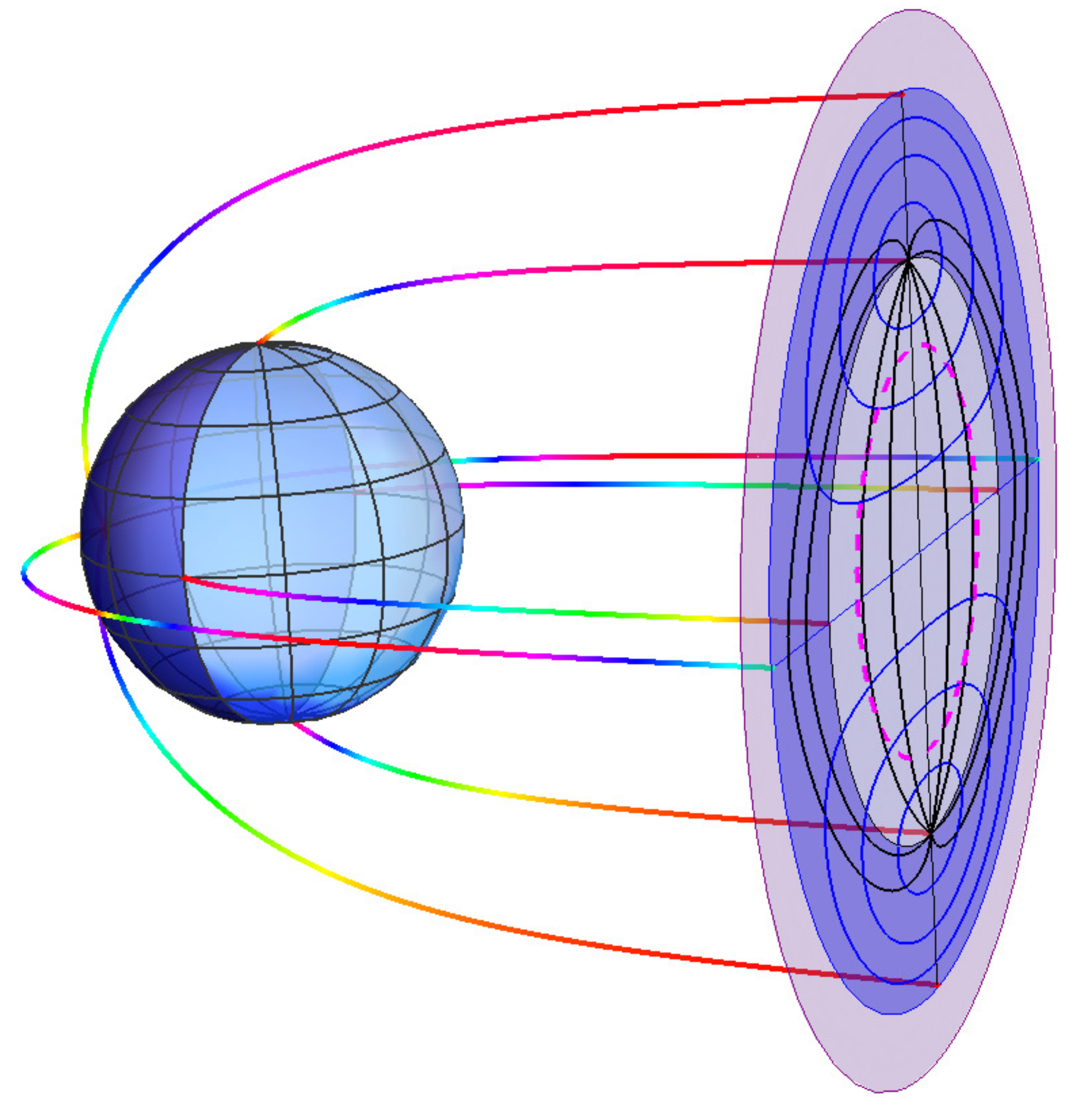 Astronomy 02 00010 g001
