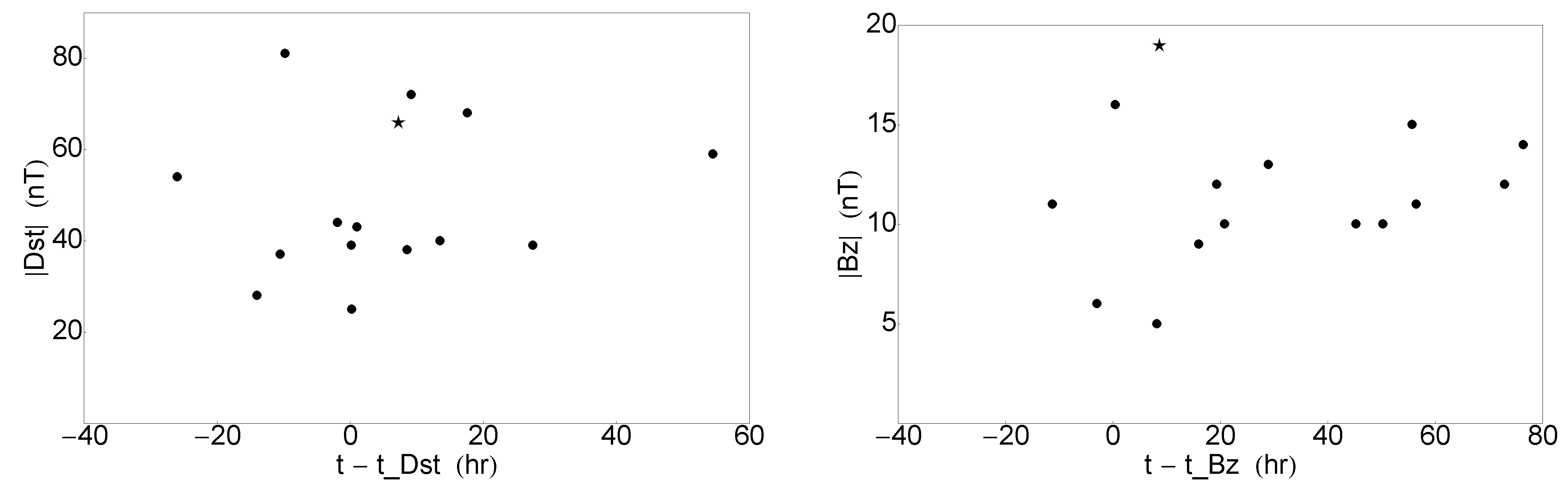 Astronomy 02 00012 g002