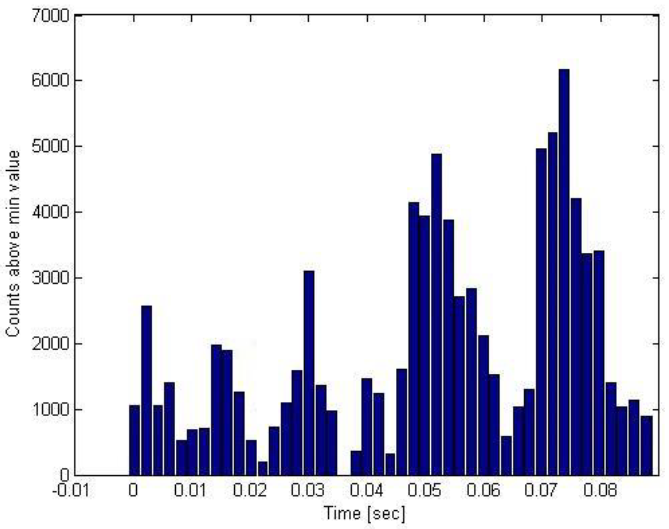Astronomy 02 00013 g005 Astronomy 02 00013 g005