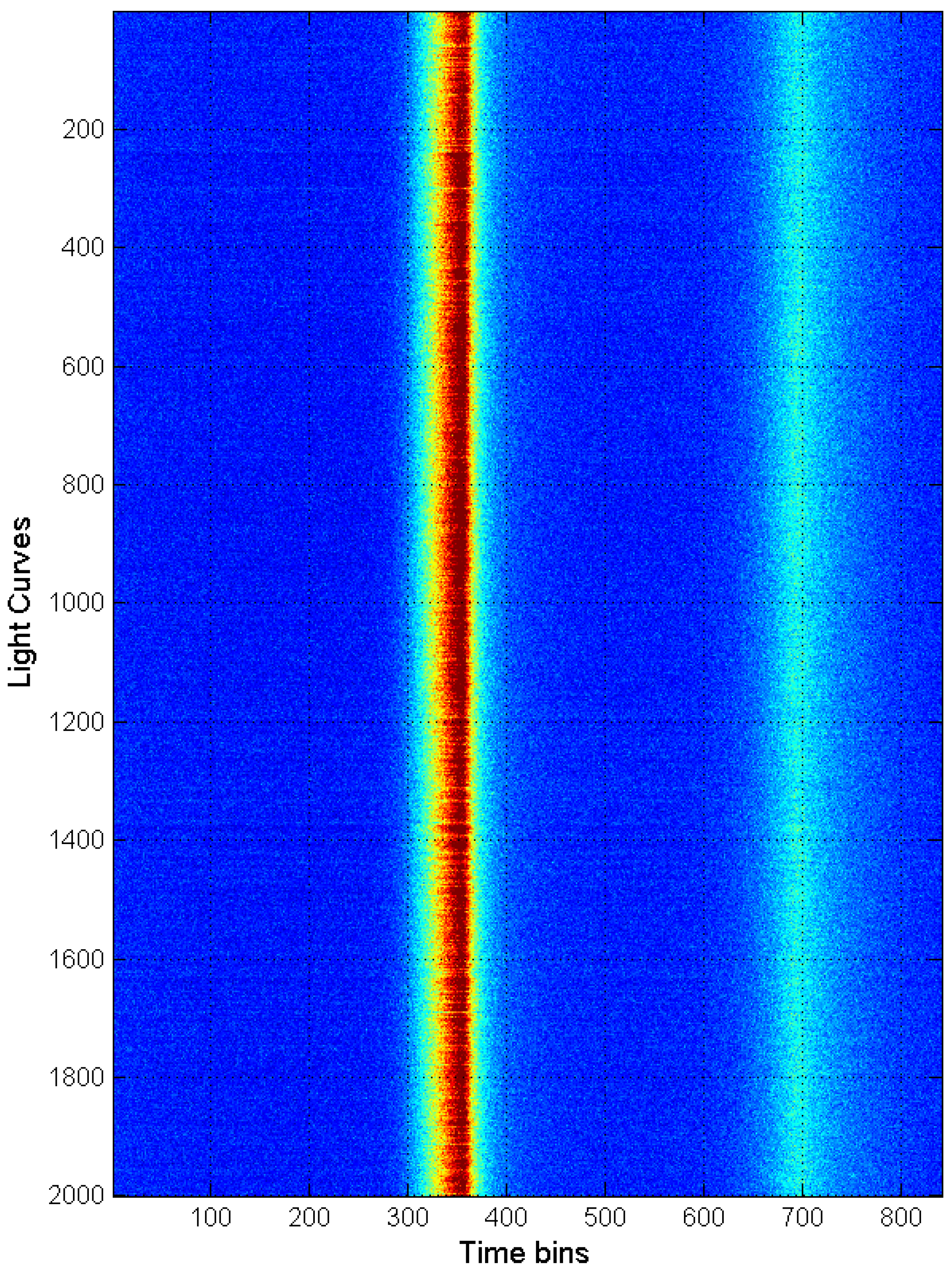Astronomy 02 00013 g006 Astronomy 02 00013 g006