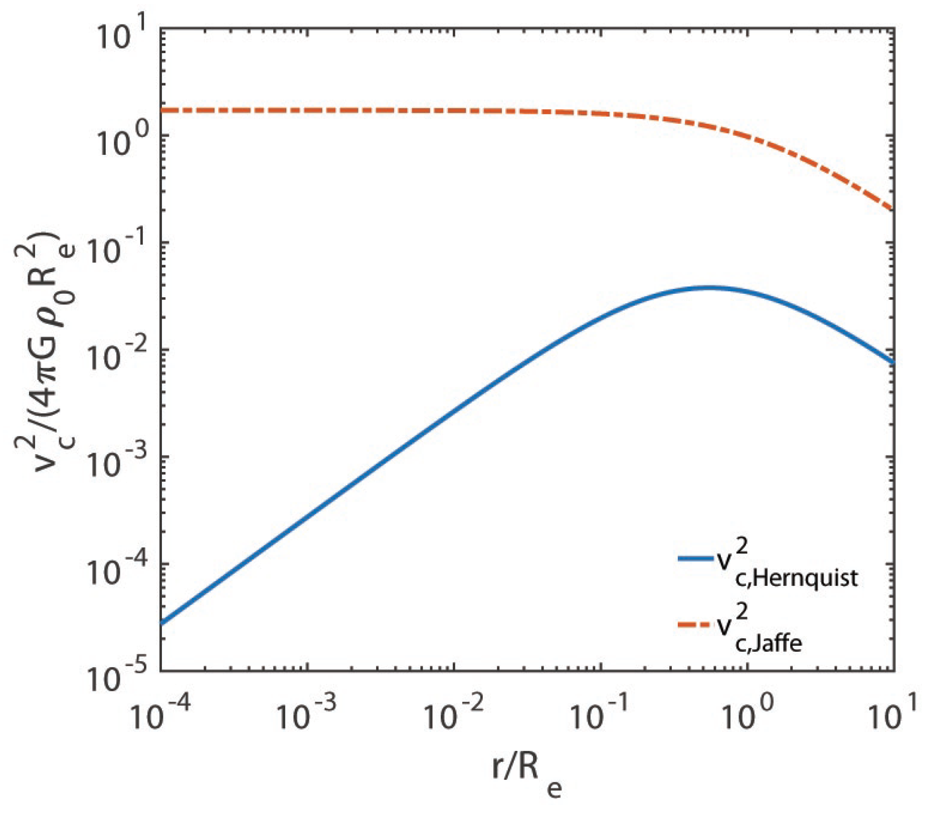 Astronomy 02 00014 g003 Astronomy 02 00014 g003