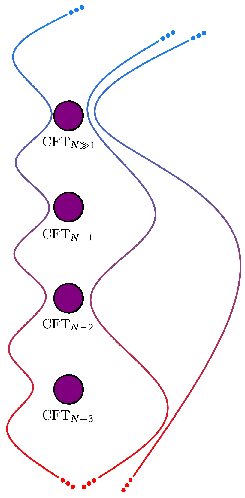 Astronomy 02 00015 g003