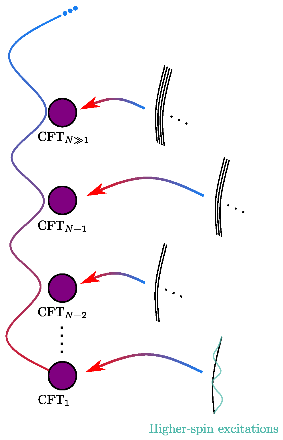 Astronomy 02 00015 g004