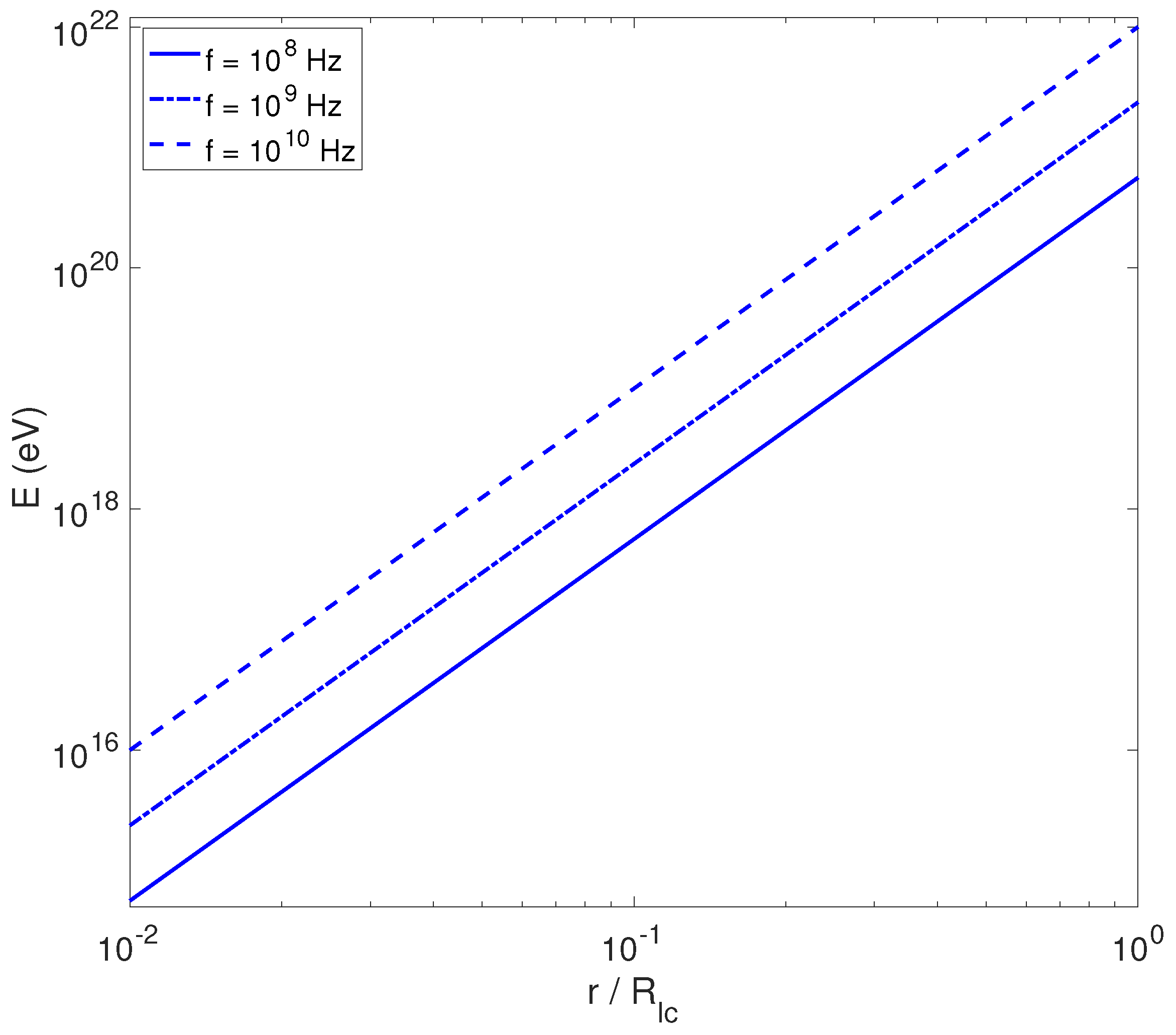 Astronomy 02 00016 g002