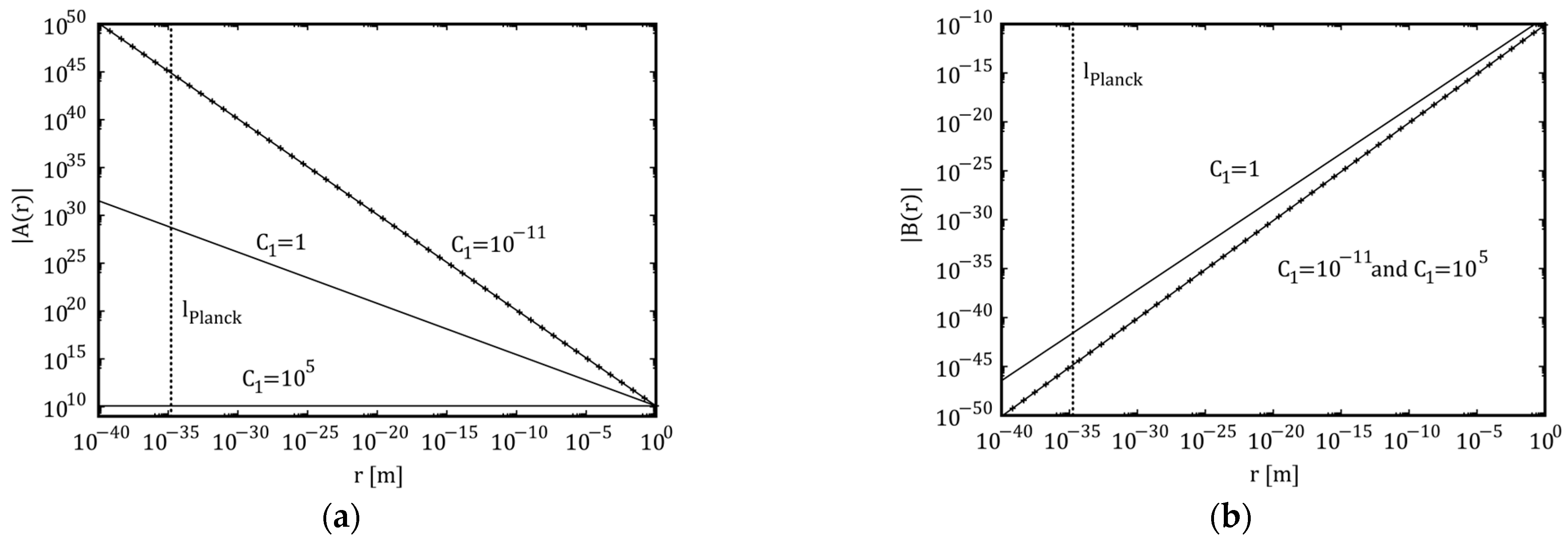 Astronomy 02 00018 g001 Astronomy 02 00018 g001