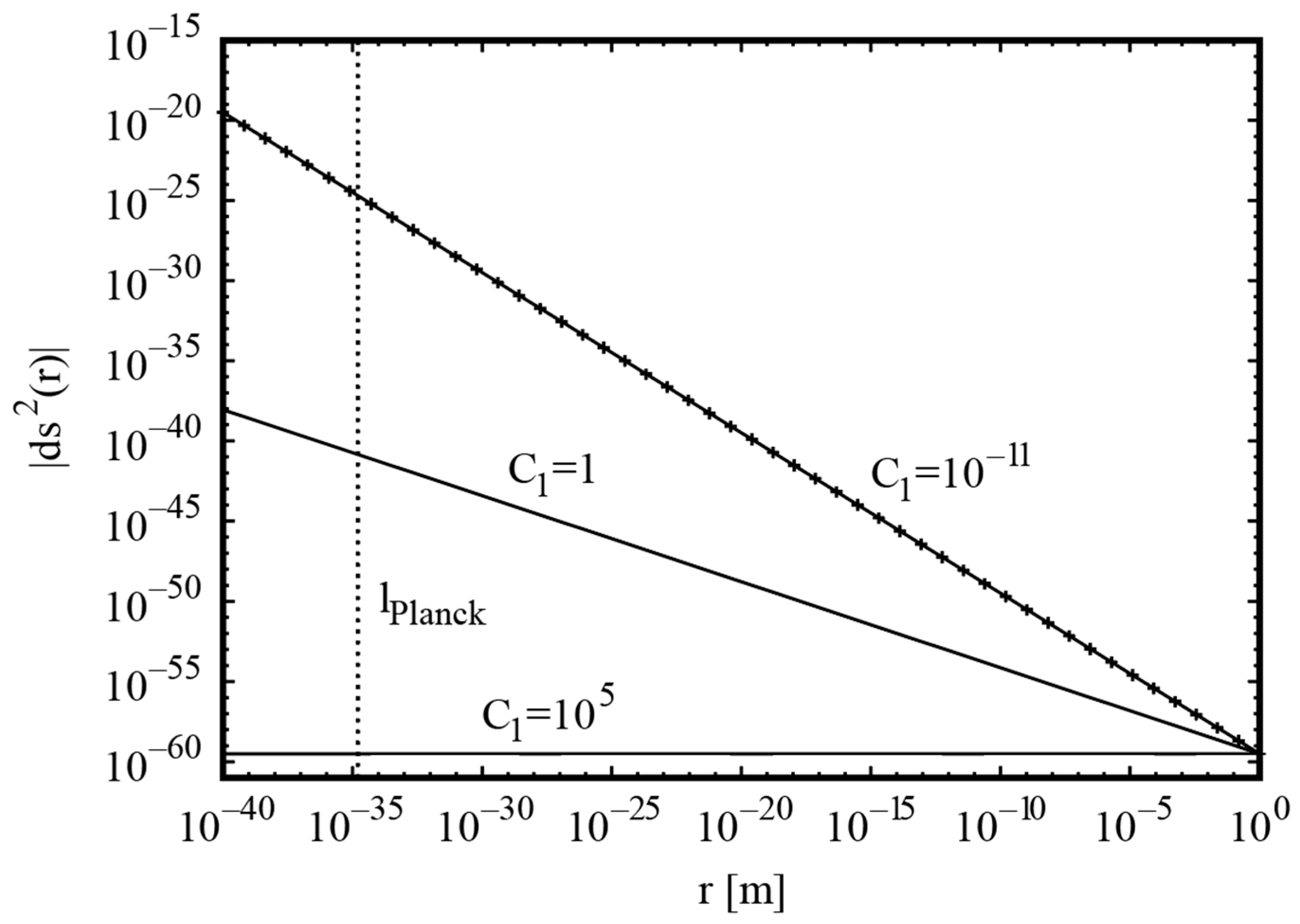 Astronomy 02 00018 g002 Astronomy 02 00018 g002