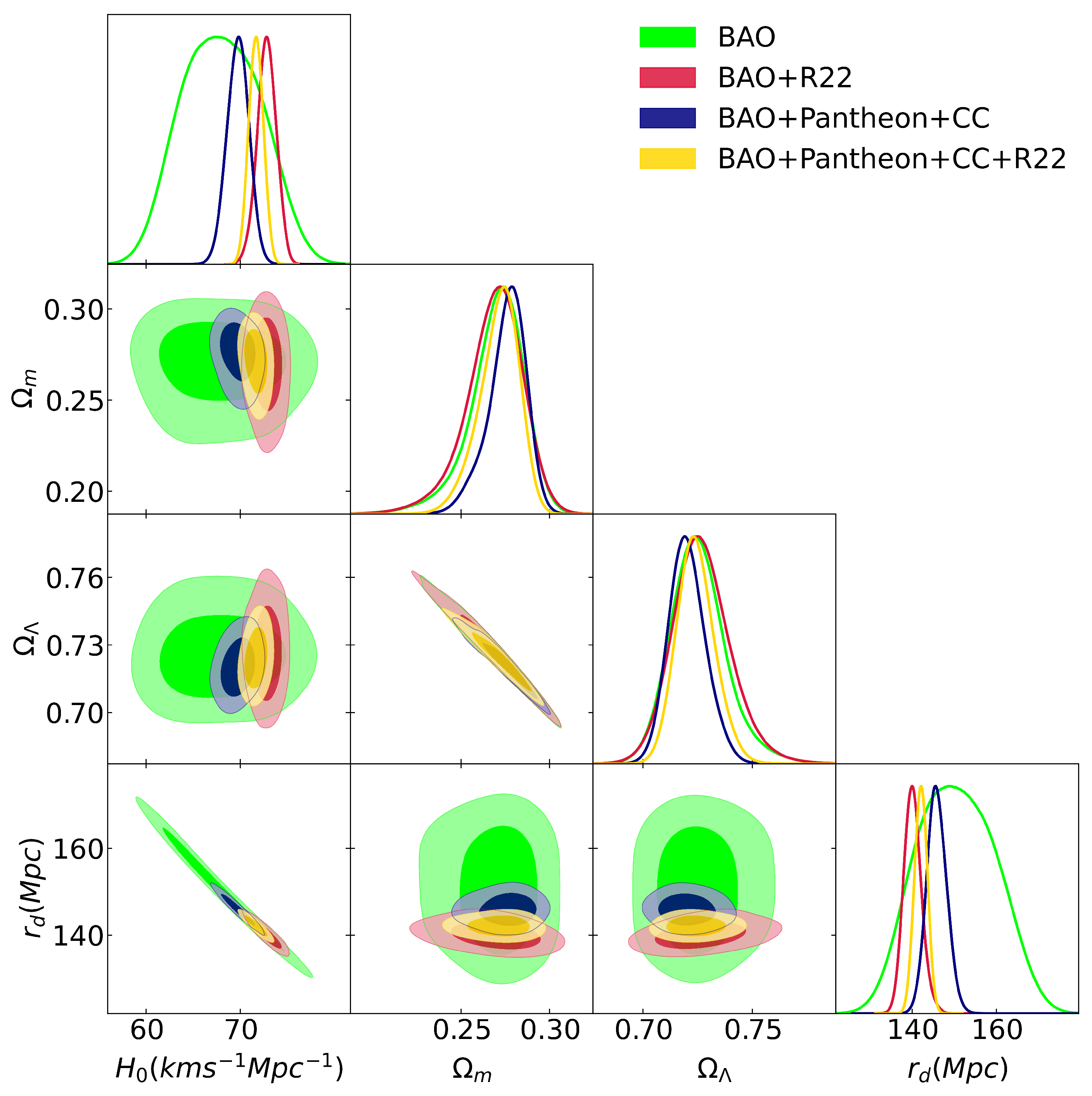 Astronomy 02 00020 g002 Astronomy 02 00020 g002