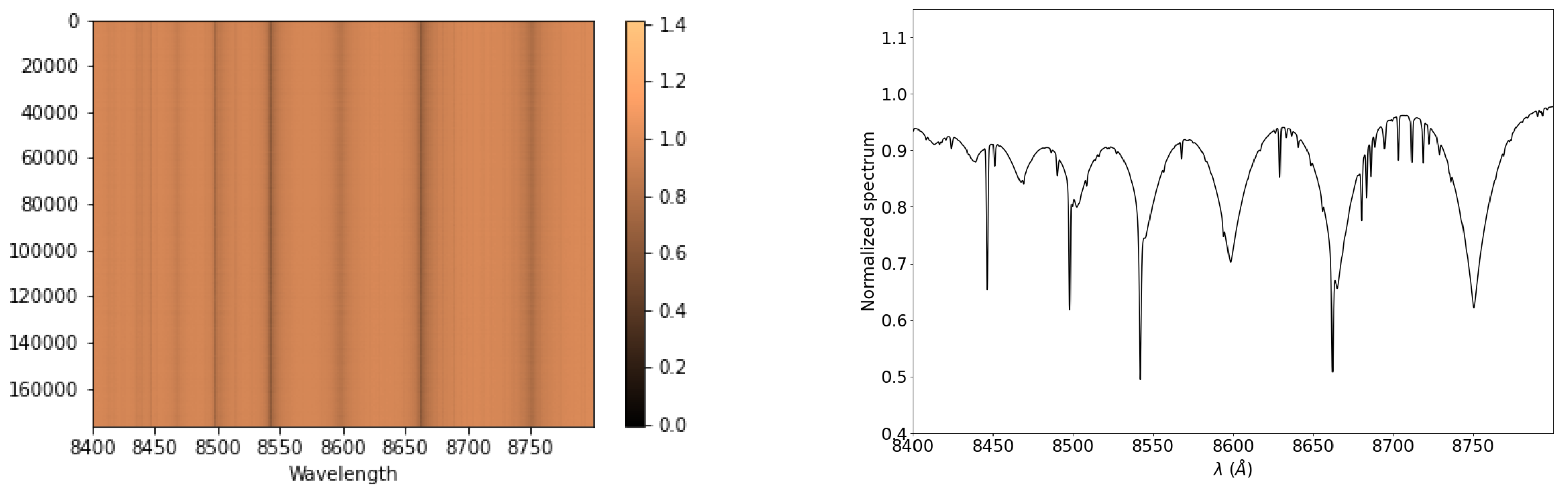 Astronomy 03 00001 g001