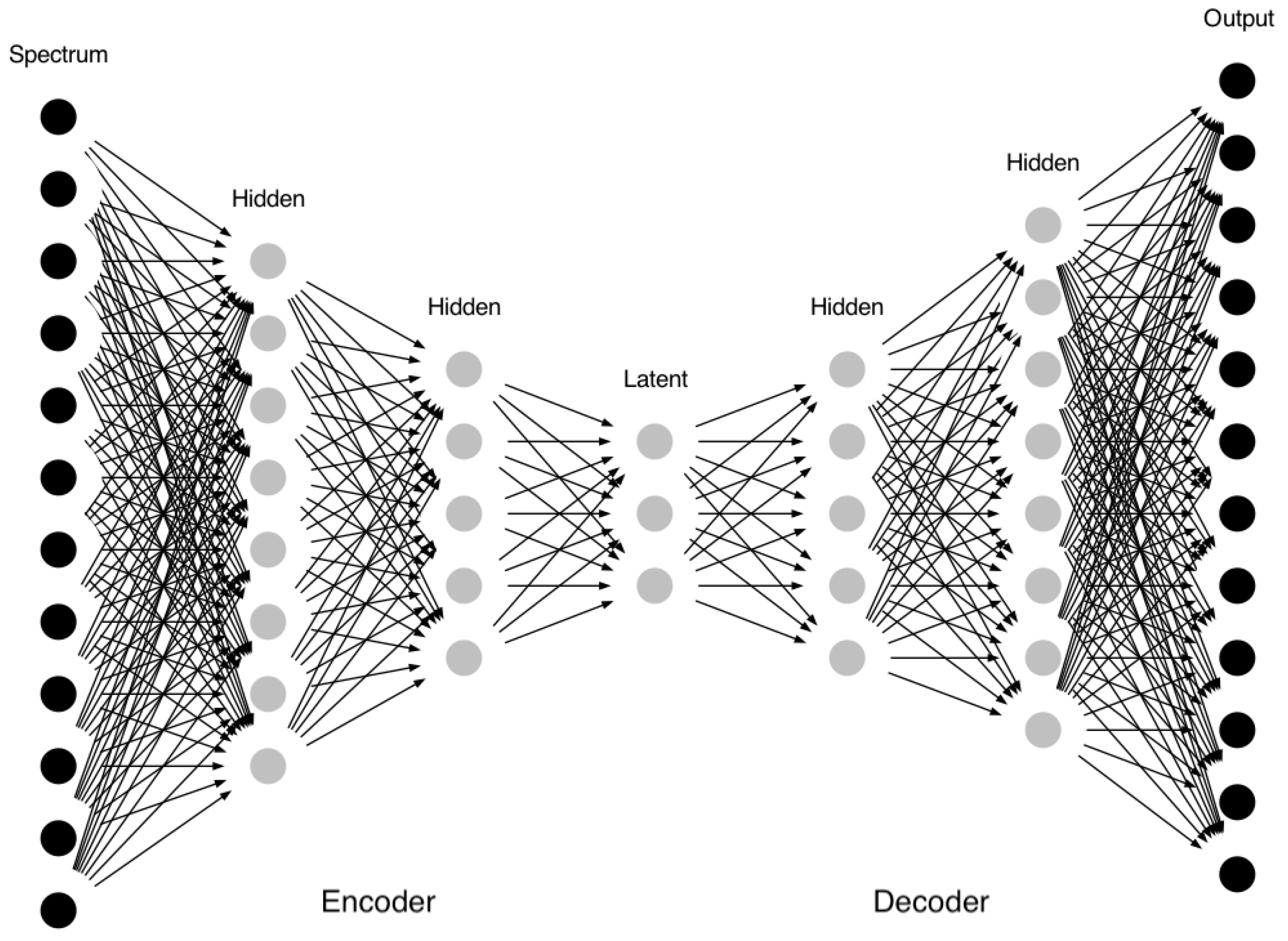 Astronomy 03 00001 g002