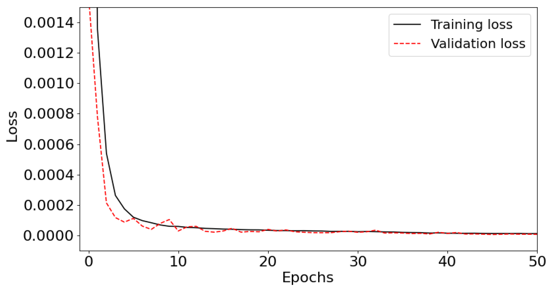 Astronomy 03 00001 g003