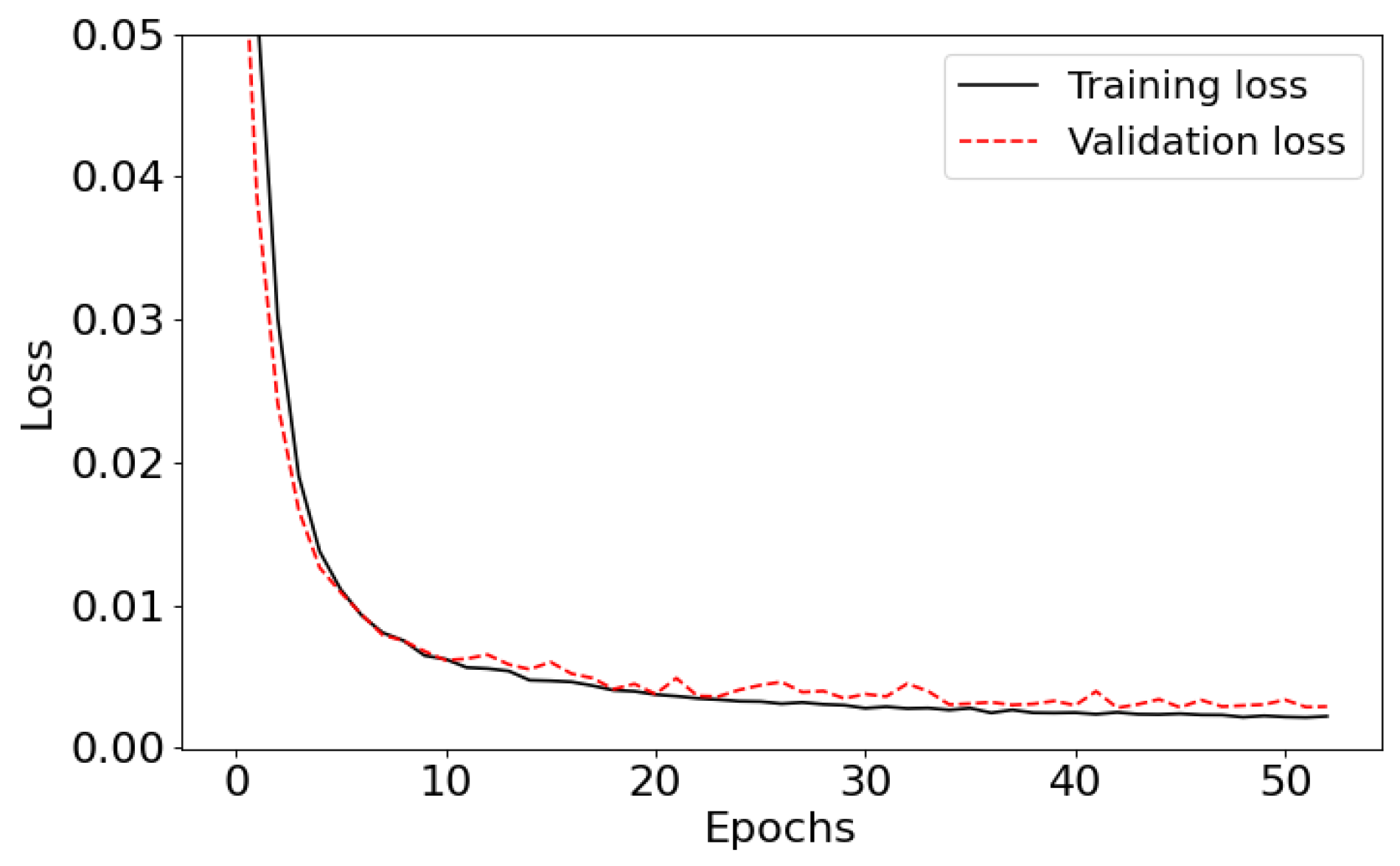 Astronomy 03 00001 g006