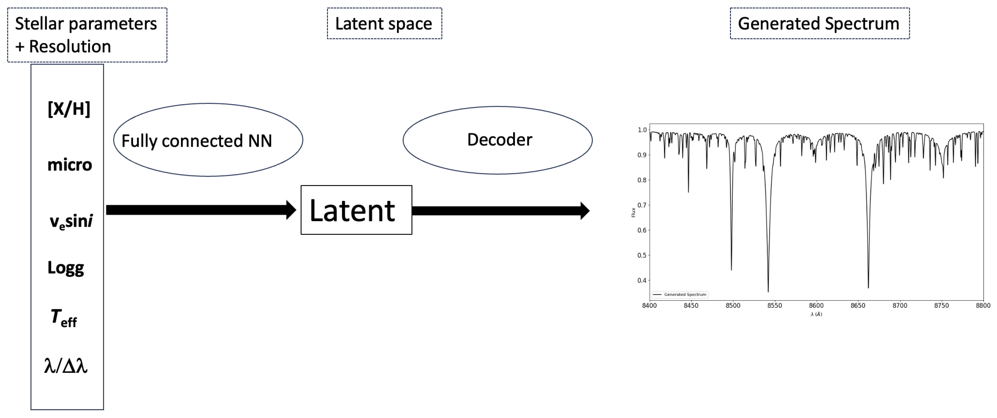 Astronomy 03 00001 g007