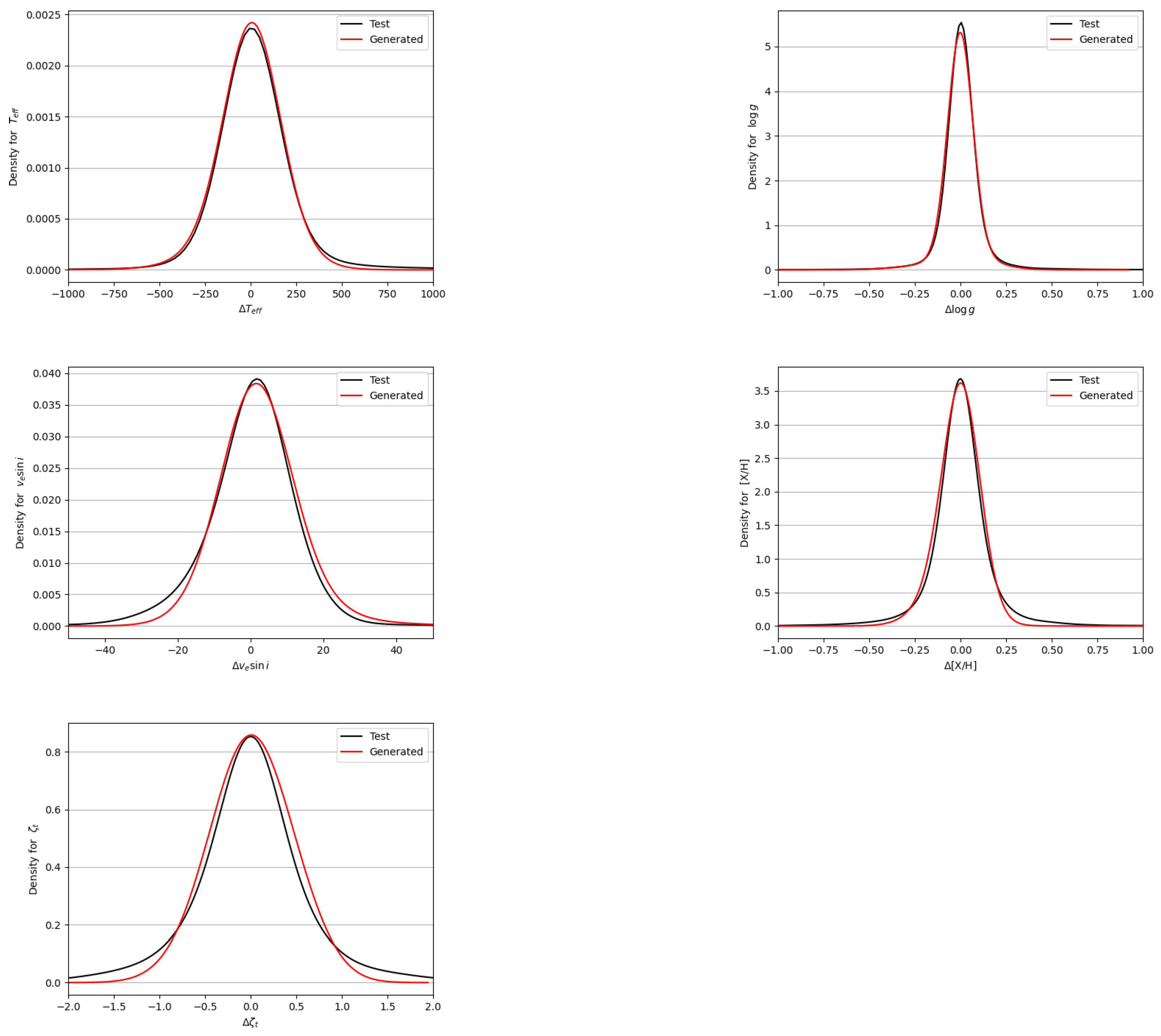 Astronomy 03 00001 g009