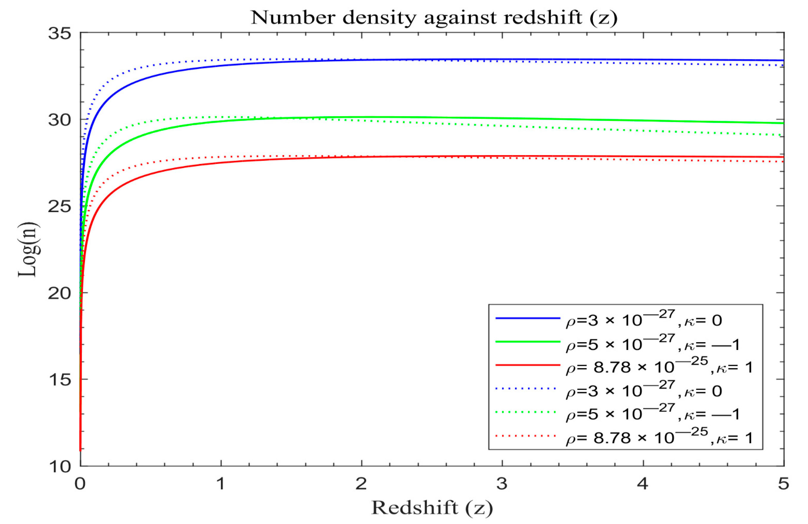 Astronomy 03 00005 g008